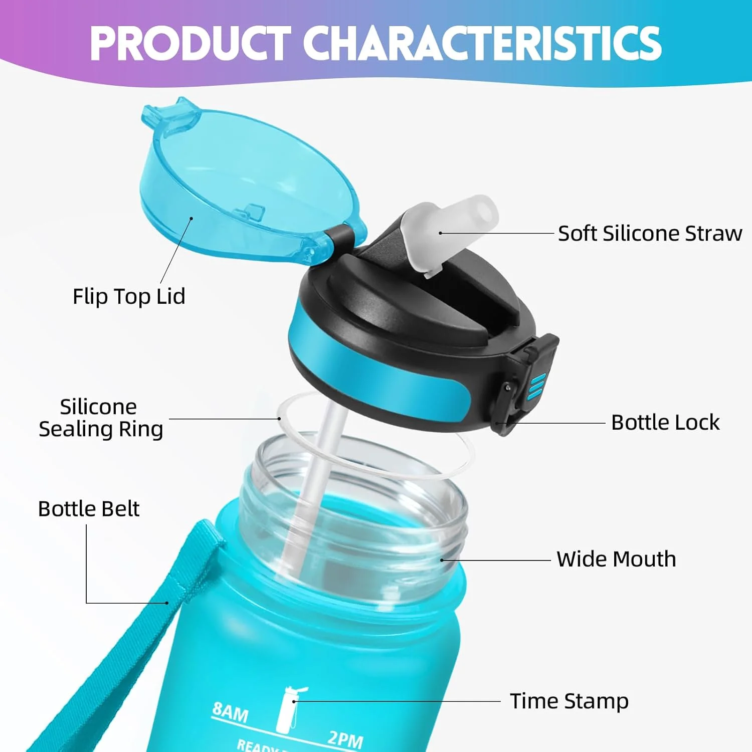 بطری آب هانی‌هالی 1 لیتری، ضد نشت، بطری نوشیدنی برای نوشیدنی‌های گازدار، بطری آب بدون BPA، بطری آب با نی، بطری آب ورزشی برای مدرسه، دوچرخه، تناسب اندام