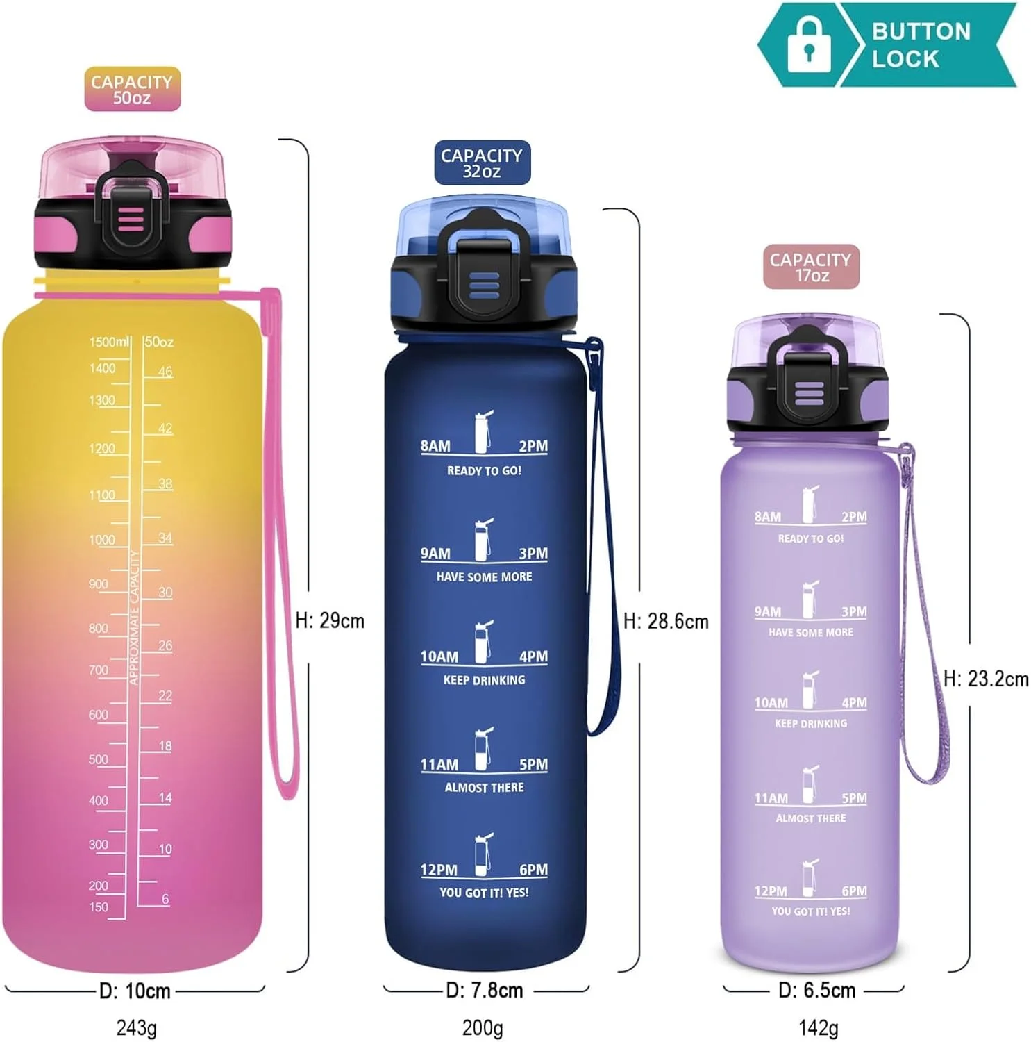 بطری آب ورزشی هانی هالی، 500 میلی لیتر، پلاستیک ضد نشت، بطری آب، مناسب برای نوشیدنی های گازدار، بطری ورزشی برای دوچرخه، کودکان، مدرسه، تناسب اندام، یوگا، آبی و سبز