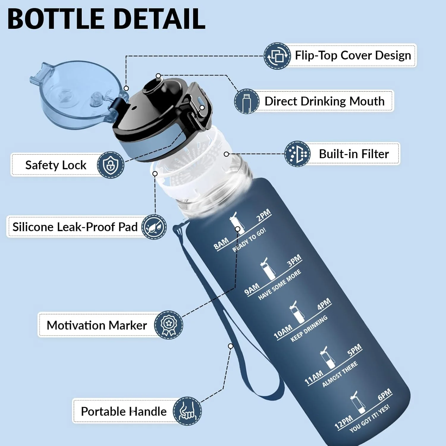 بطری آب هانی‌هالی، 1 لیتر، دارای نشانگر زمان، ضد نشت، بطری آب ورزشی، قابل استفاده مجدد، بطری آب برای باشگاه، دوچرخه‌سواری، دفتر، فضای باز