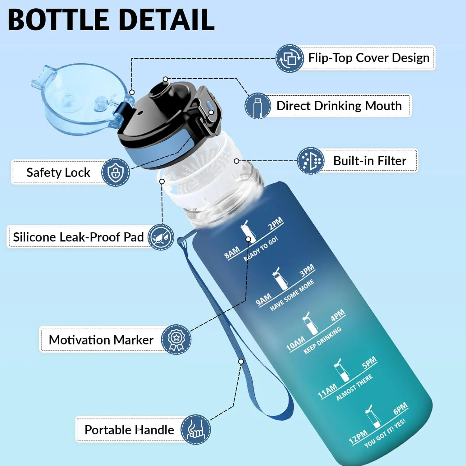 بطری آب هانی‌هالی، 1 لیتر، دارای نشانگر زمان، ضد نشت، بطری آب ورزشی، قابل استفاده مجدد، بطری آب برای باشگاه، دوچرخه‌سواری، دفتر، فضای باز