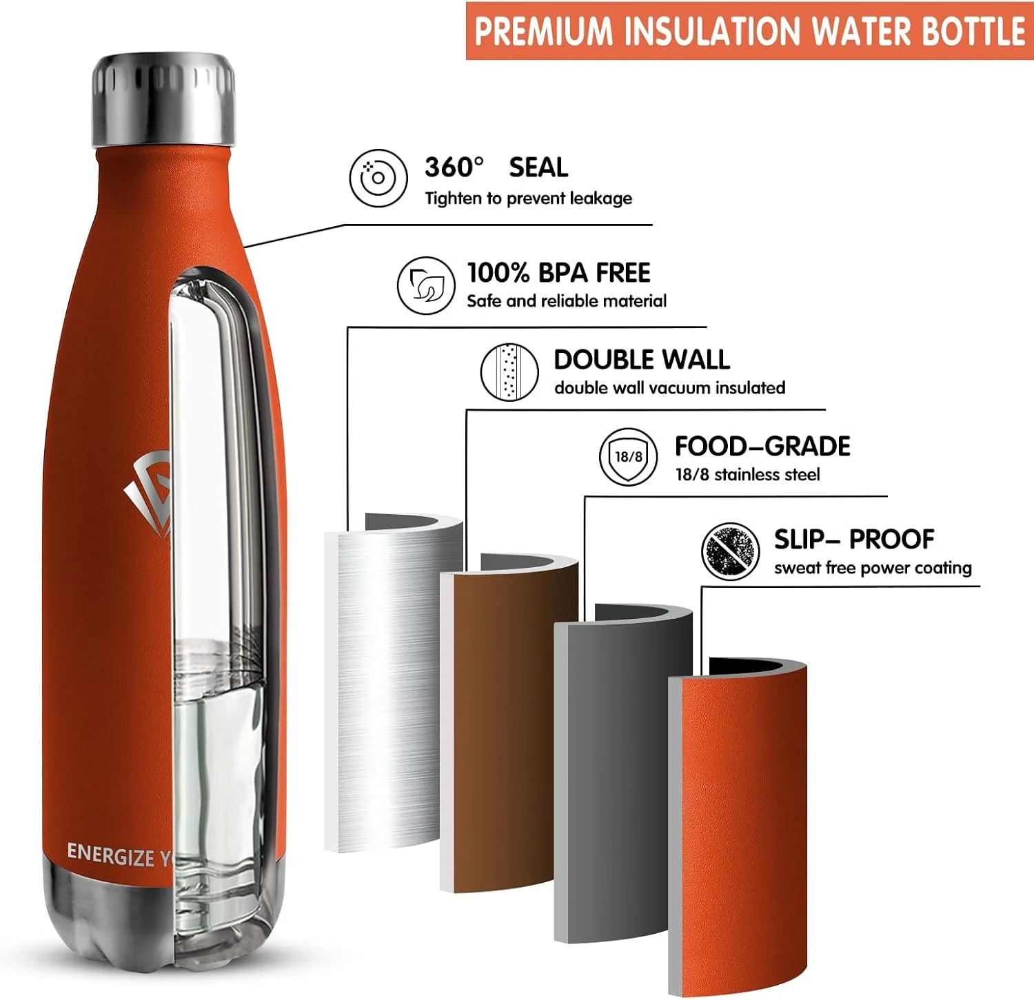 قمقمه آب استیل ضد زنگ کودکانه هانی هالی، 500 میلی لیتر، بدون BPA، فلاسک، دوجداره، مناسب برای نوشیدنی های گازدار، فلاسک برای تناسب اندام، باشگاه، دوچرخه