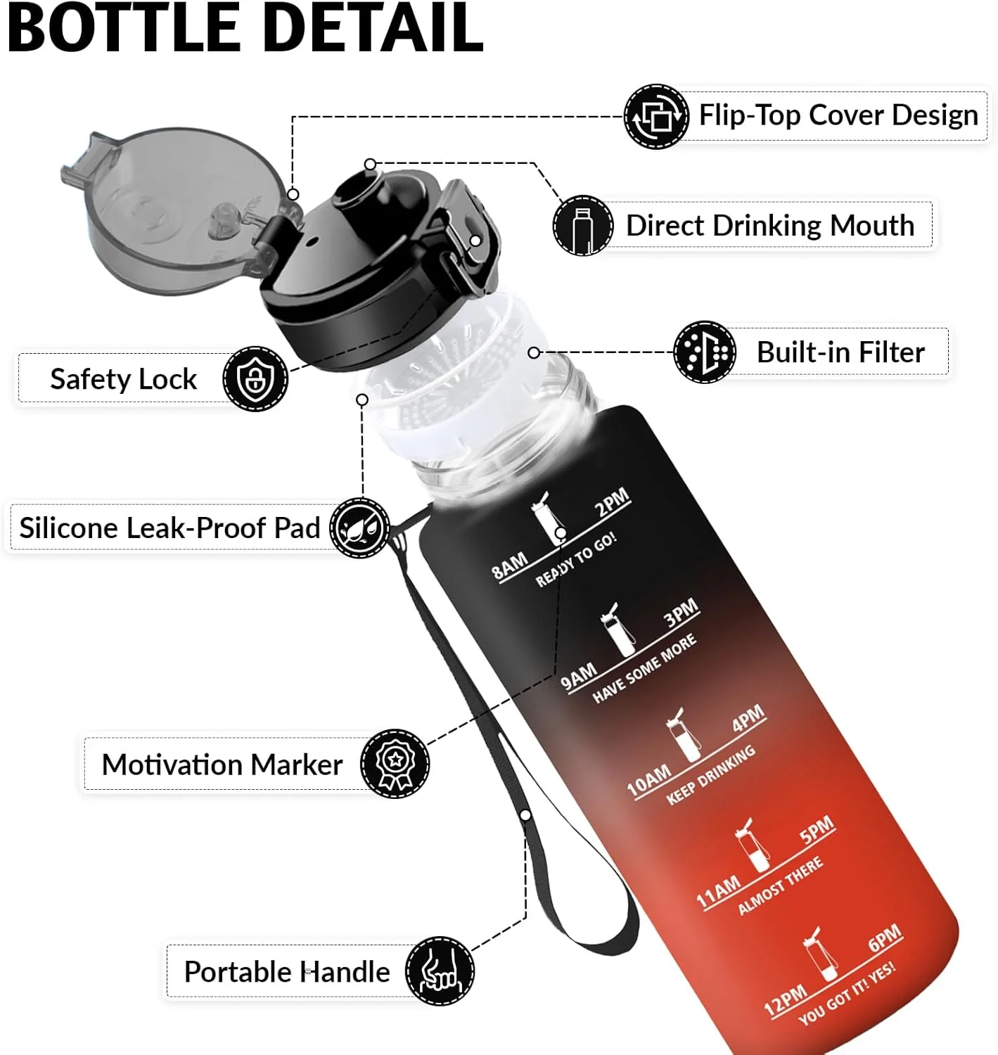 بطری آب هانی‌هالی، بطری آب کودکانه 500 میلی‌لیتری، بطری آب ضد آب، قابل استفاده مجدد با مقیاس زمانی، بطری آب ورزشی برای دویدن، دوچرخه‌سواری، کار، مدرسه، باشگاه