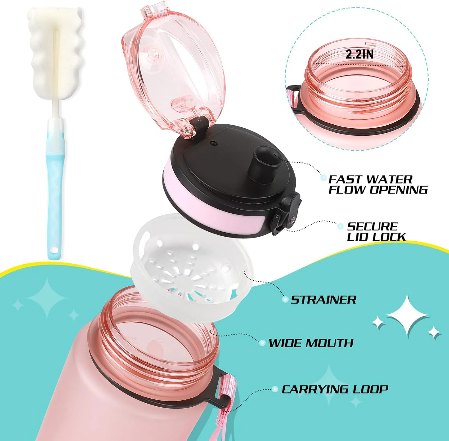 بطری آب ورزشی هاساگی، بطری آب 1 لیتری، بدون BPA، بطری ورزشی تریتان با درب و ضد نشت، برای باشگاه، مدرسه، دوچرخه سواری، فضای باز، ورزش، تناسب اندام و دفتر