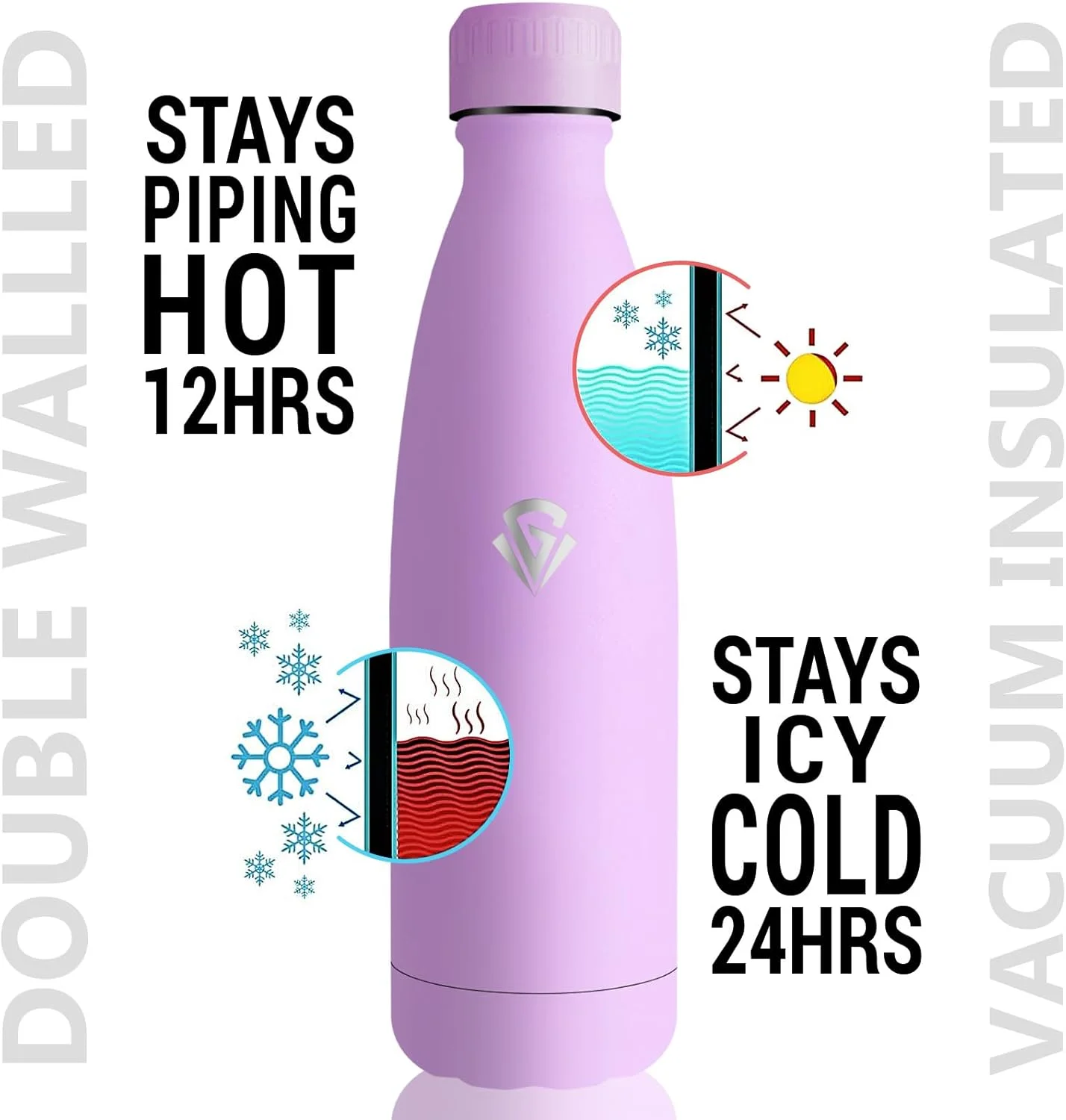 بطری آب استیل ضد زنگ گرستا، 0.5 لیتر، بدون BPA، ضد نشت، 24 ساعت سرد و 12 ساعت گرم، دو جداره، برای مدرسه، مسافرت، کمپینگ، دفتر بطری آب استیل ضد زنگ گرستا، 0.5 لیتر، بدون BPA، ضد نشت، 24 ساعت سرد و 12 ساعت گرم، دو جداره، برای مدرسه، مسافرت، کمپینگ، دفتر