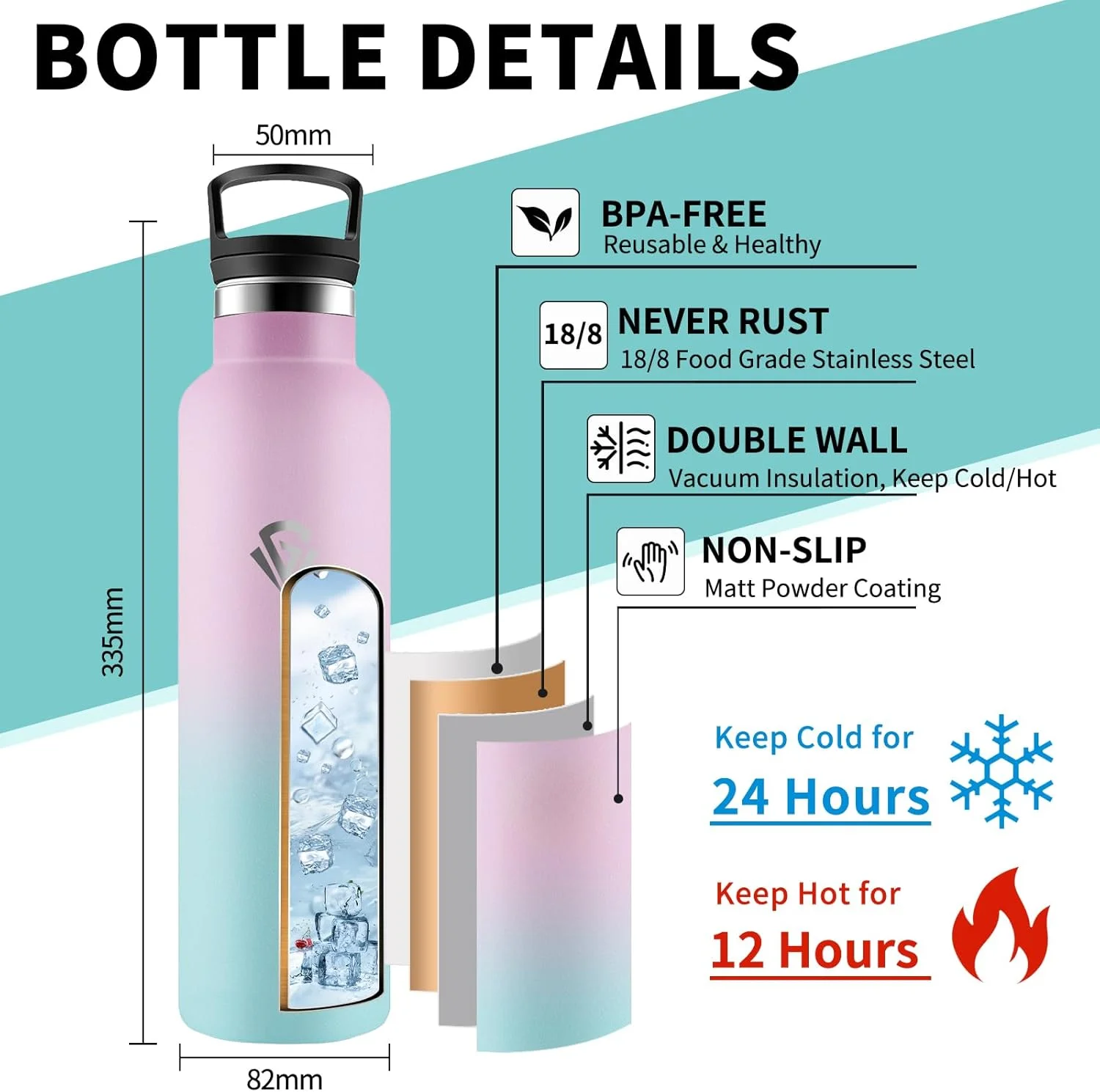 بطری نوشیدنی استیل ضد زنگ گرستا، 1 لیتر، بطری نوشیدنی با نی، بدون BPA، ضد نشت، مناسب برای نوشیدنی های گازدار، برای یوگا، کمپینگ، پیاده روی، تناسب اندام بطری نوشیدنی استیل ضد زنگ گرستا، 1 لیتر، بطری نوشیدنی با نی، بدون BPA، ضد نشت، مناسب برای نوشیدنی های گازدار، برای یوگا، کمپینگ، پیاده روی، تناسب اندام