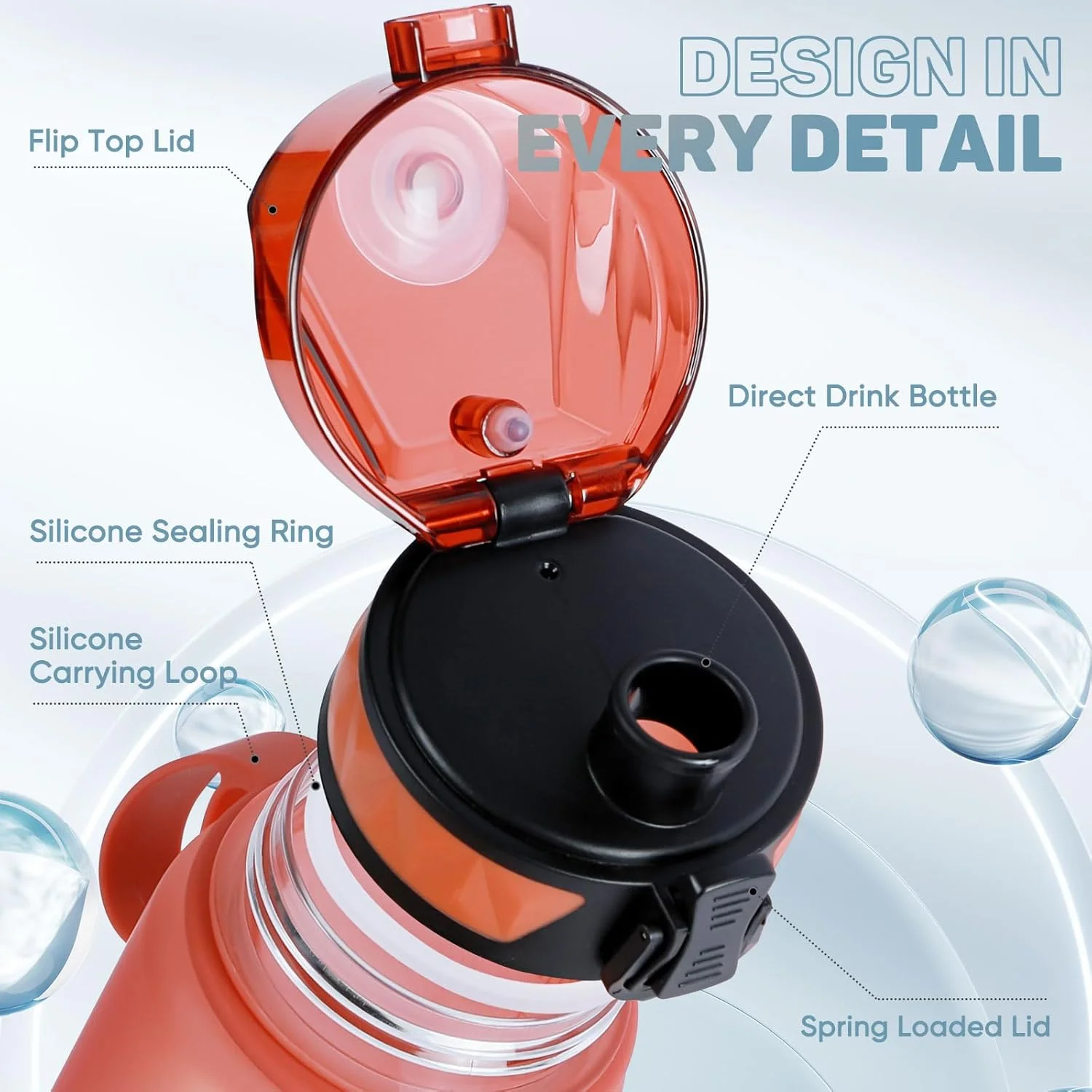 بطری آب ورزشی 1 لیتری با طراحی ضد نشت، بطری نوشیدنی پلاستیکی تریتان بدون BPA برای نوجوانان، بزرگسالان، ورزش، پیاده روی، باشگاه، تناسب اندام، فضای باز، دوچرخه سواری، مدرسه و دفتر