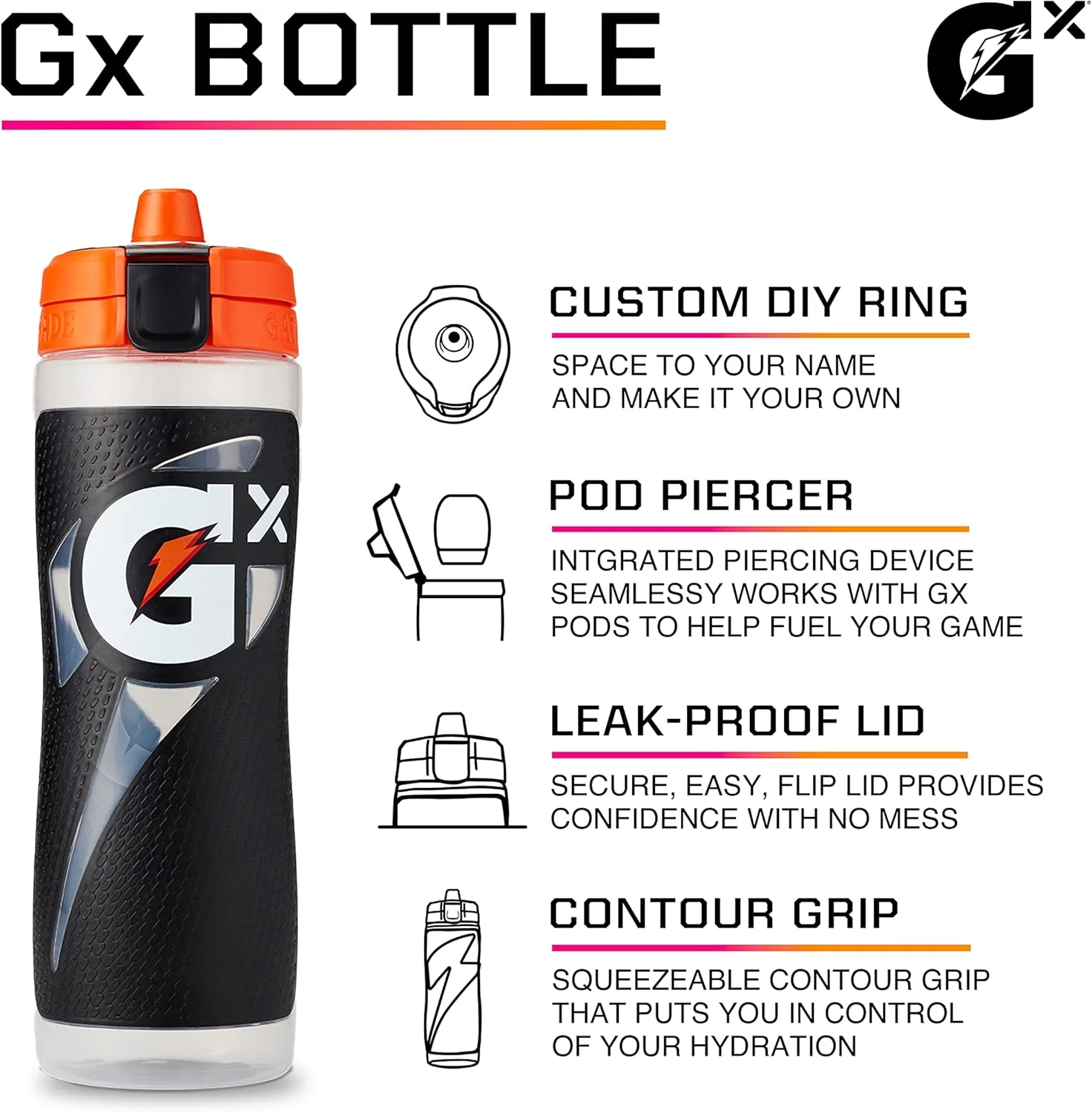 سیستم آبرسانی Gatorade Gx - بطری و پدهای 887 میلی لیتری