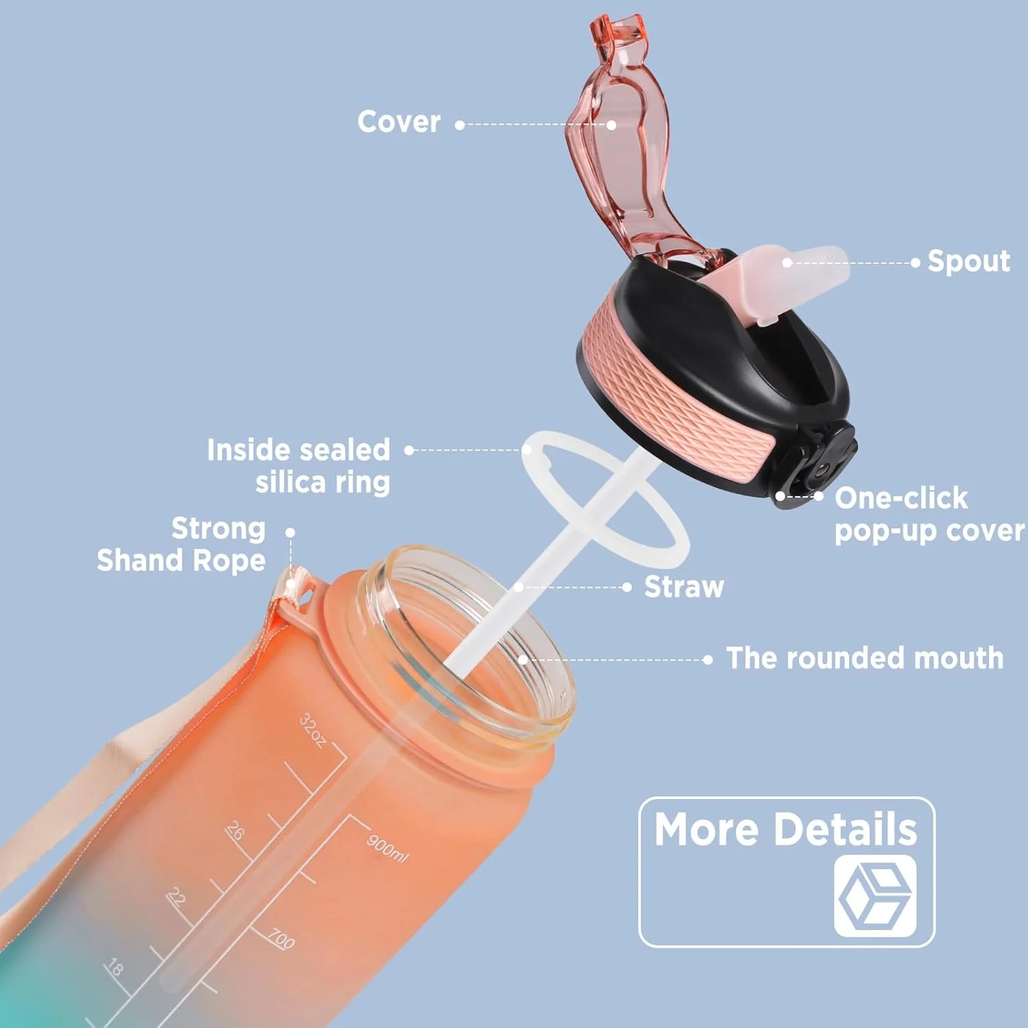 بطری آب جی ریک 1 لیتری، بطری آب ورزشی بدون BPA برای دانشگاه، ورزش، تناسب اندام، دوچرخه سواری، فضای باز