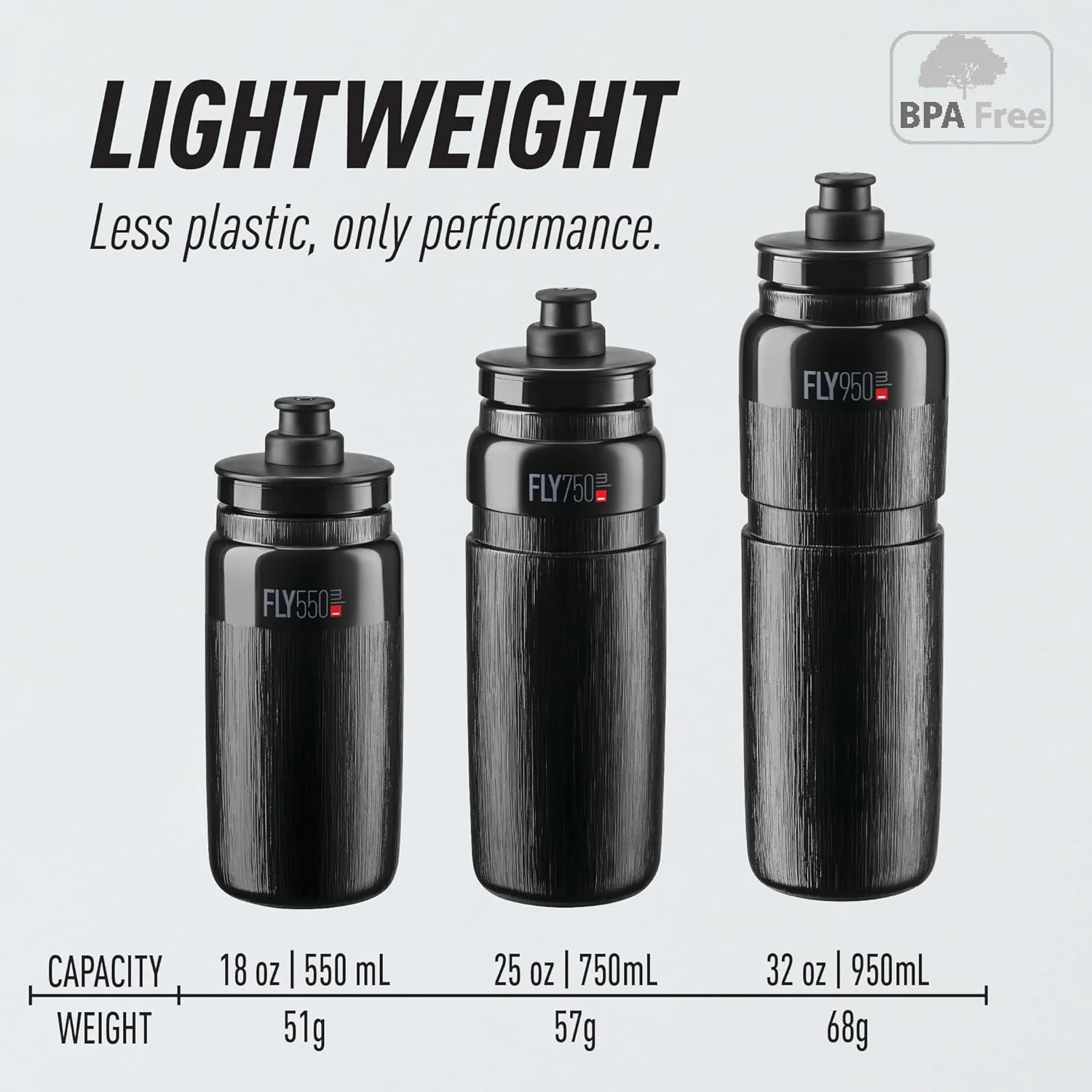 بطری الیت مدل Fly Tex MTB شفاف 550 میلی لیتر