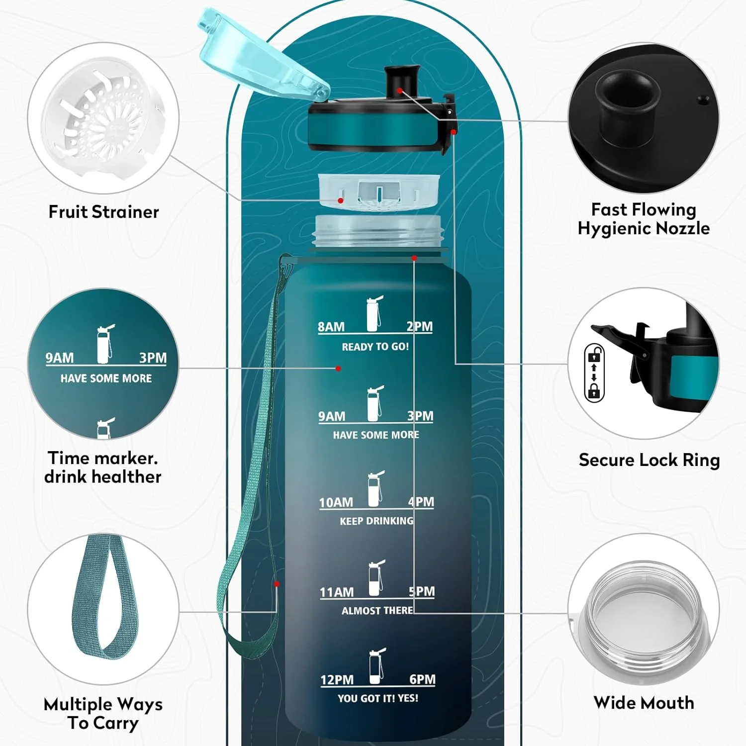 بطری آب 1.5 لیتری، ضد نشت، بدون BPA، مناسب ورزش، دارای فیلتر و نشانگر زمان، ایده آل برای باشگاه، یوگا، کمپینگ، دوچرخه سواری، مدرسه، دفتر، بزرگسالان، مناسب برای نوشیدنی های گازدار