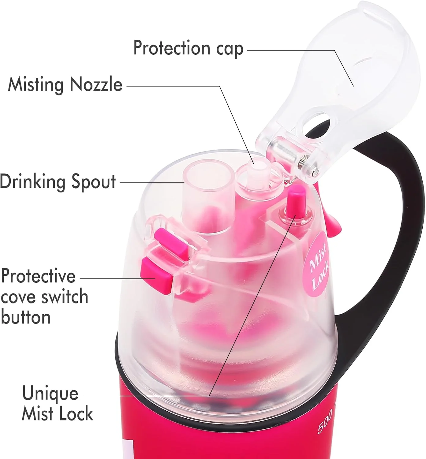 بطری آب نوشیدنی و مه پاش - بطری اسپری آب بدون BPA، طراحی قفل مه منحصر به فرد، فنجان اسپری قابل حمل و ضد نشت برای تناسب اندام دوچرخه سواری کمپینگ پیاده روی ورزش های فضای باز برای خنک کردن هیدراتاسیون