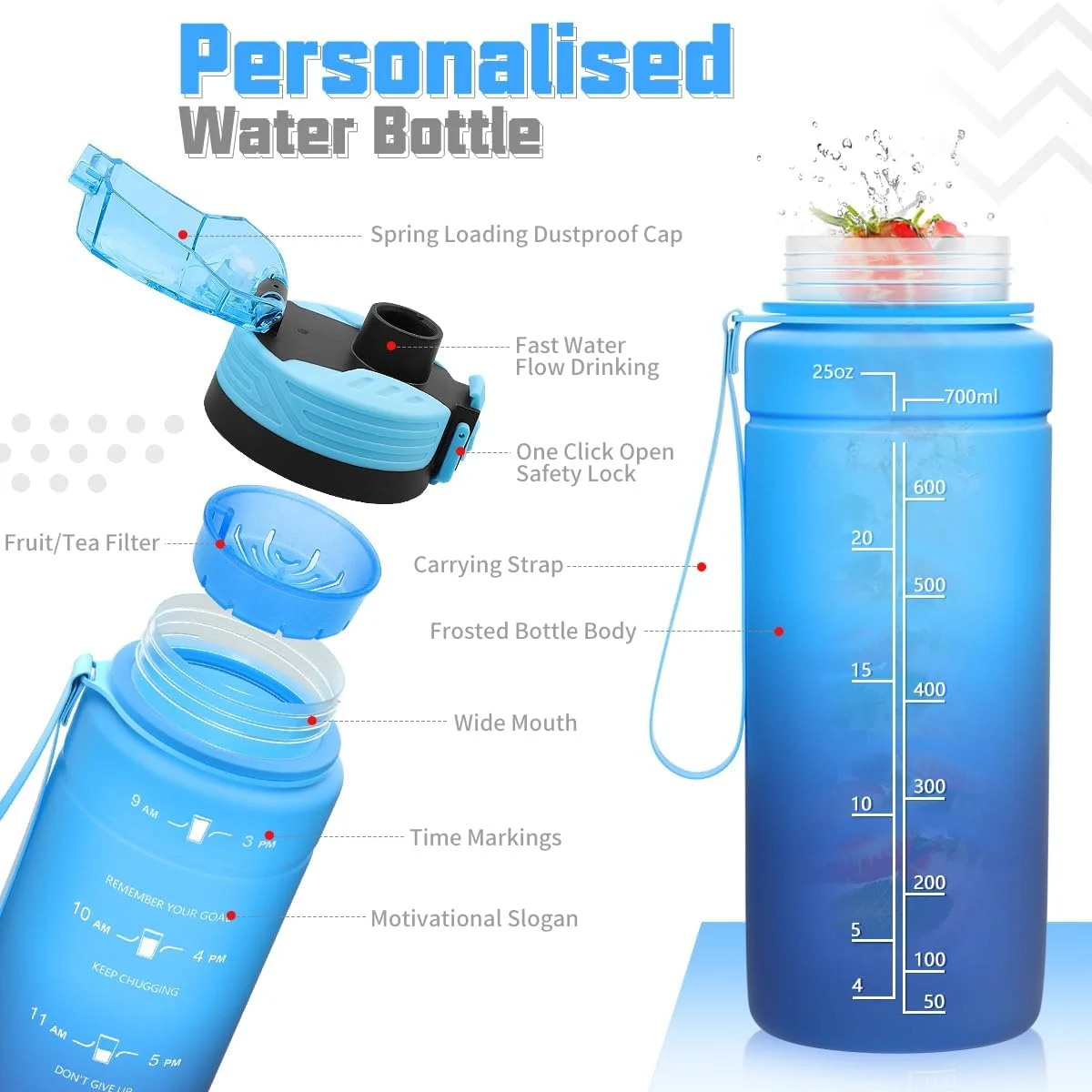 بطری نوشیدنی، 1 لیتر، 700 میلی لیتر، 500 میلی لیتر، بطری آب ضد نشت کودکانه با علامت زمان انگیزشی، بطری ورزشی تریتان بدون BPA برای مدرسه، ورزش، دوچرخه، کار، تناسب اندام