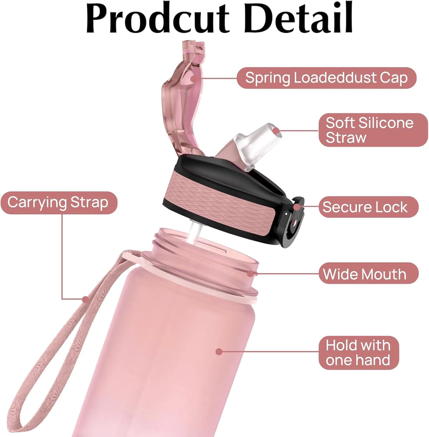 بطری آب ورزشی 1 لیتری با نی و نشانگر زمان، ضد نشت، بطری نوشیدنی پلاستیکی بدون BPA برای دختران، پسران، باشگاه، دوچرخه سواری، دفتر، فضای باز (سبز بنفش)