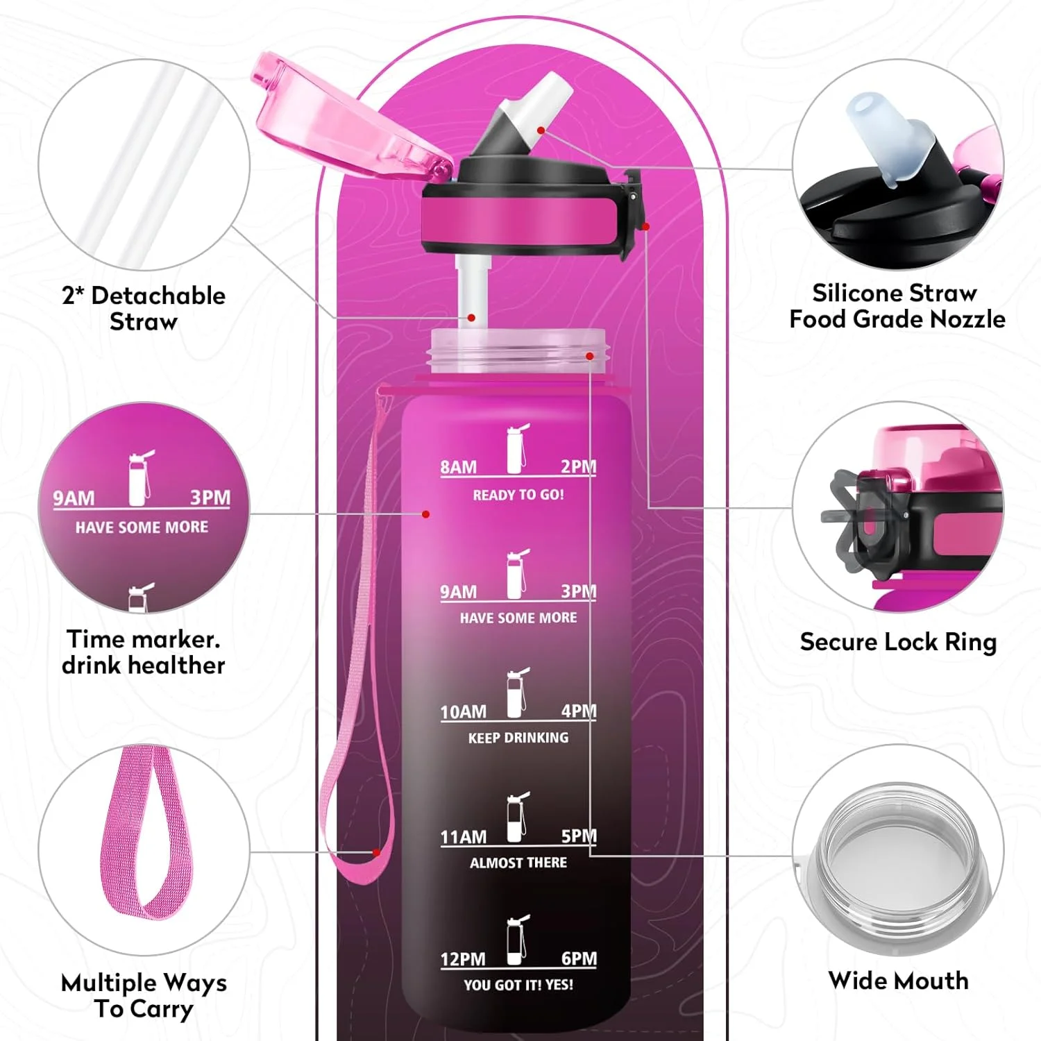 بطری آب 1 لیتری، بطری آب انگیزشی، ضد نشت و دارای نشانگر زمان، بطری آب با نی، فاقد BPA، بطری ورزشی برای ورزش، مدرسه، باشگاه، پیاده روی، دوچرخه سواری، فضای باز، یوگا بطری آب 1 لیتری، بطری آب انگیزشی، ضد نشت و دارای نشانگر زمان، بطری آب با نی، فاقد BPA، بطری ورزشی برای ورزش، مدرسه، باشگاه، پیاده روی، دوچرخه سواری، فضای باز، یوگا