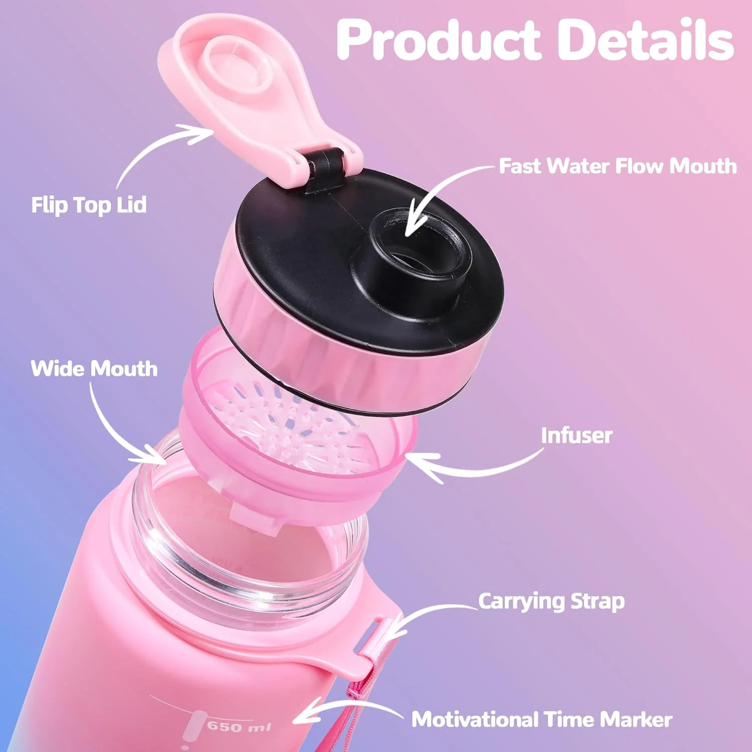 بطری آب انگیزشی با نشانگرهای زمانی، 950 میلی لیتر، پلاستیک شفاف (گرادیان صورتی)