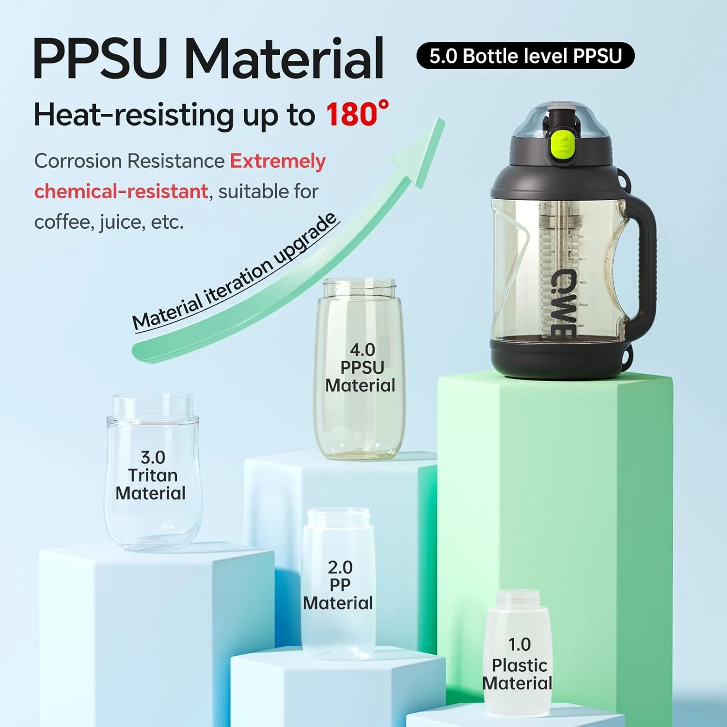 بطری آب ورزشی QWE با ظرفیت بزرگ، دارای دسته و بند نگهدارنده، با ظرفیت بالا، 2000 میلی لیتر، مقاوم در برابر حرارت، قابل استفاده مجدد، فاقد BPA، دارای دو نوع خروجی آب با نی، ضد نشت، مناسب برای مسافرت، مدرسه، فضای باز و کمپینگ بطری آب ورزشی QWE با ظرفیت بزرگ، دارای دسته و بند نگهدارنده، با ظرفیت بالا، 2000 میلی لیتر، مقاوم در برابر حرارت، قابل استفاده مجدد، فاقد BPA، دارای دو نوع خروجی آب با نی، ضد نشت، مناسب برای مسافرت، مدرسه، فضای باز و کمپینگ