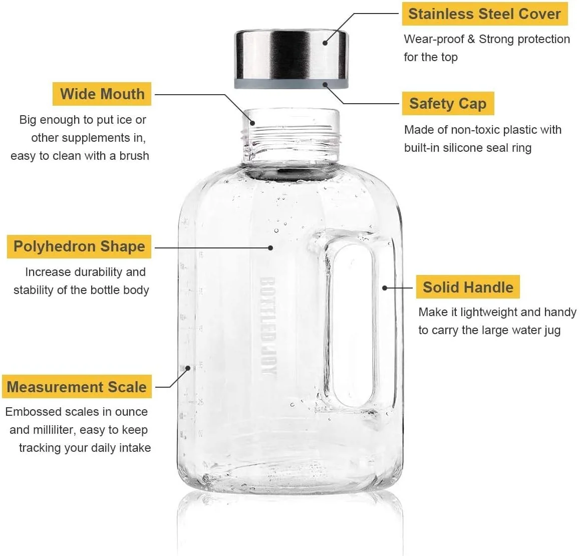 بطری آب ونرلی 2.2 لیتری ورزشی با نشانگر زمان - بدون BPA، قمقمه بزرگ ضد نشت با دسته، بادوام و قابل استفاده مجدد برای باشگاه، تمرین، پیاده روی، مسافرت، دفتر، مدرسه (شفاف) بطری آب ونرلی 2.2 لیتری ورزشی با نشانگر زمان - بدون BPA، قمقمه بزرگ ضد نشت با دسته، بادوام و قابل استفاده مجدد برای باشگاه، تمرین، پیاده روی، مسافرت، دفتر، مدرسه (شفاف)