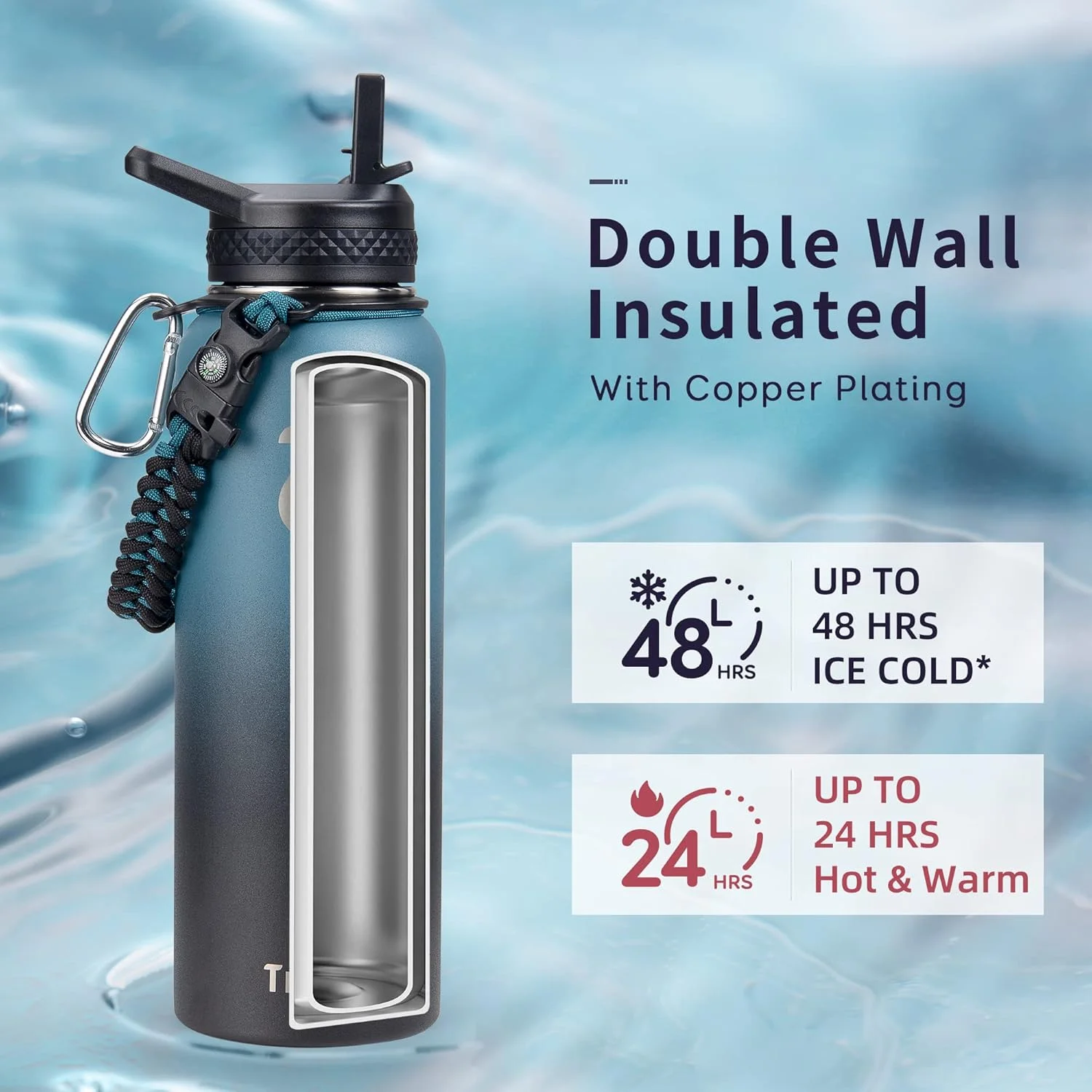 بطری آب استیل ضد زنگ Trebo با ظرفیت 1.2 لیتر، بطری آب عایق دوجداره با دسته پاراکورد، بطری ورزشی دهانه گشاد، نگهداری آب سرد تا 48 ساعت با 3 درب، مشکی نیلی بطری آب استیل ضد زنگ Trebo با ظرفیت 1.2 لیتر، بطری آب عایق دوجداره با دسته پاراکورد، بطری ورزشی دهانه گشاد، نگهداری آب سرد تا 48 ساعت با 3 درب، مشکی نیلی