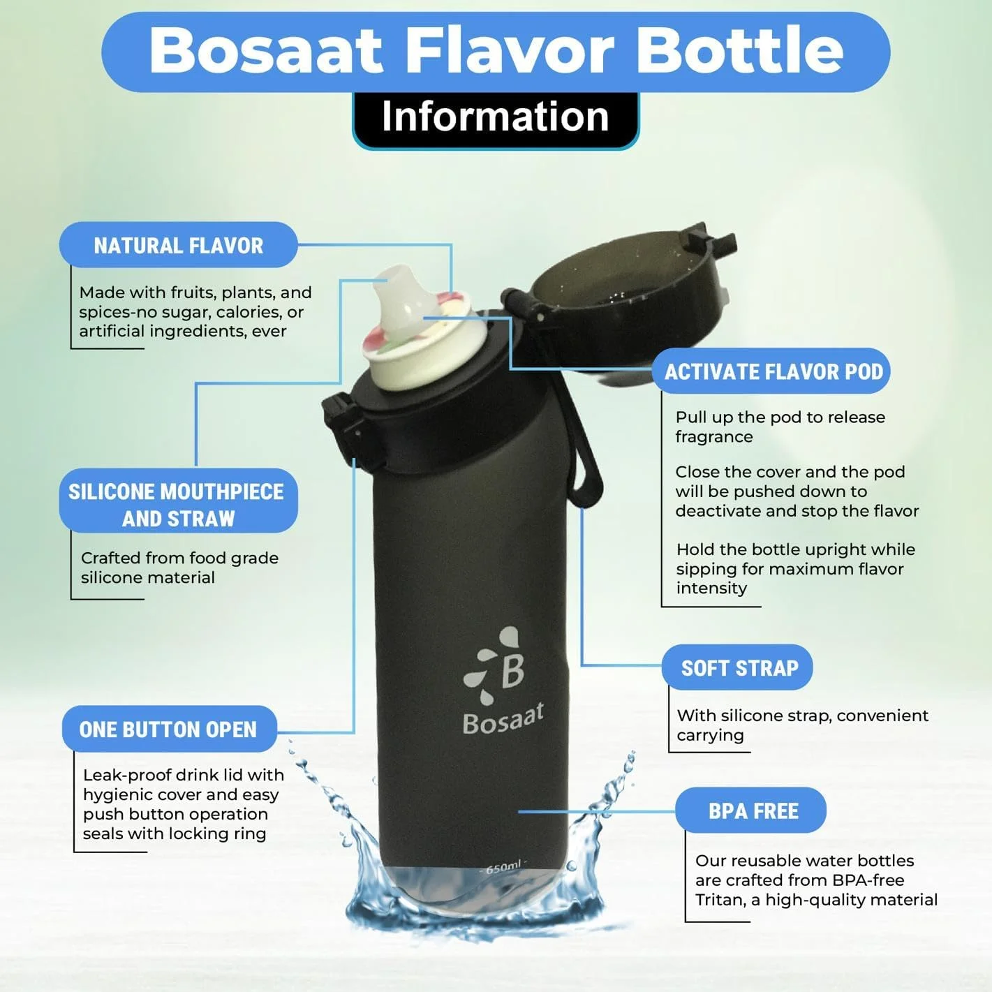 بطری آب با طعم دهنده های بدون شکر شامل 7 طعم میوه ای لیمو و آناناس، ست بطری آب تریتان برای کودکان و بزرگسالان، قمقمه 100% بدون BPA برای فضای باز و باشگاه (مشکی مات، 650 میلی لیتر) بطری آب با طعم دهنده های بدون شکر شامل 7 طعم میوه ای لیمو و آناناس، ست بطری آب تریتان برای کودکان و بزرگسالان، قمقمه 100% بدون BPA برای فضای باز و باشگاه (مشکی مات، 650 میلی لیتر)