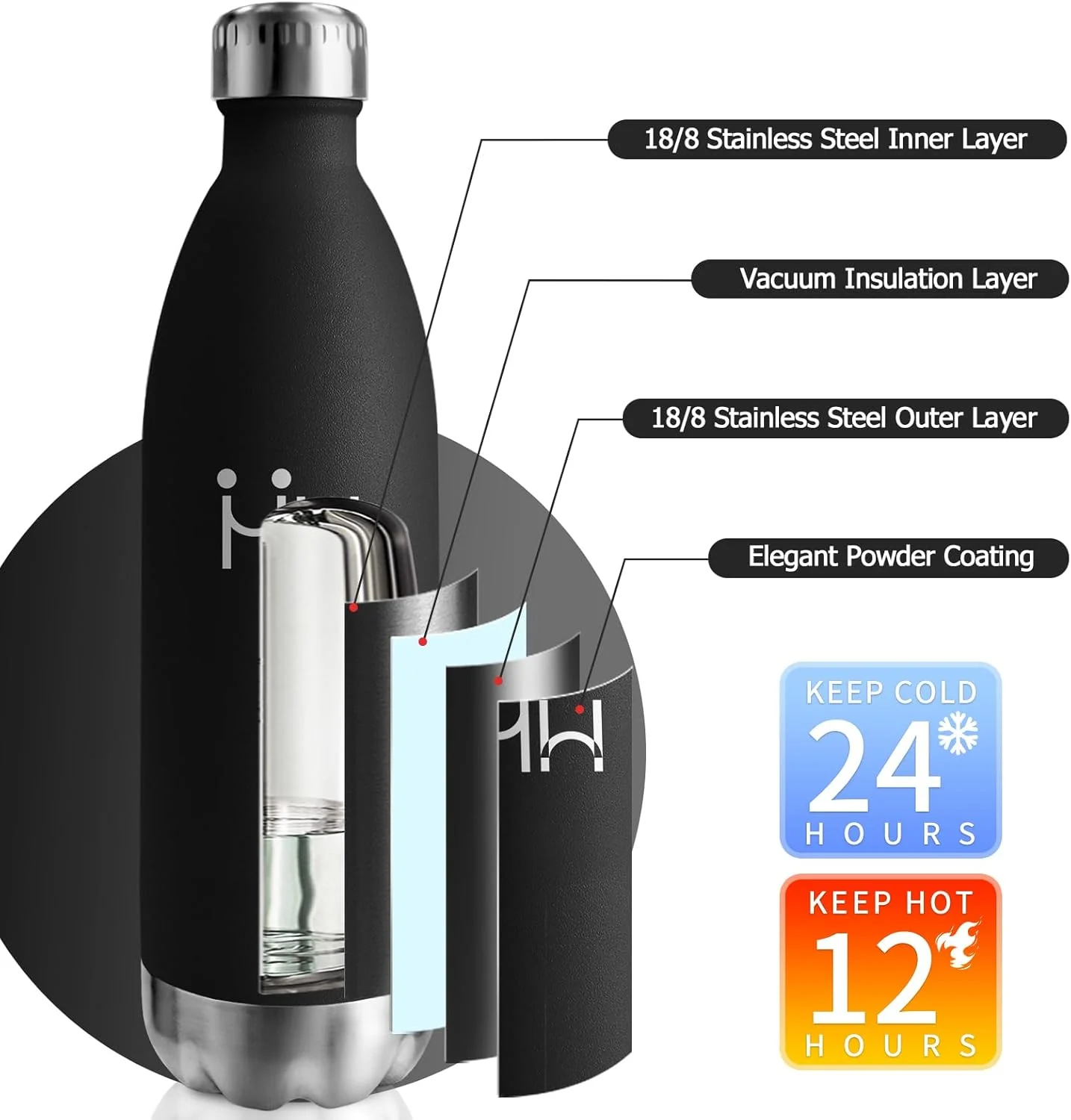 بطری نوشیدنی استیل ضد زنگ، 1 لیتر، دوجداره، ضد نشت، بطری عایق بدون BPA، بطری نوشیدنی گازدار، مناسب برای فضای باز، ورزش، دوچرخه، دانشگاه، مسافرت، تناسب اندام، پسران، دختران بطری نوشیدنی استیل ضد زنگ، 1 لیتر، دوجداره، ضد نشت، بطری عایق بدون BPA، بطری نوشیدنی گازدار، مناسب برای فضای باز، ورزش، دوچرخه، دانشگاه، مسافرت، تناسب اندام، پسران، دختران