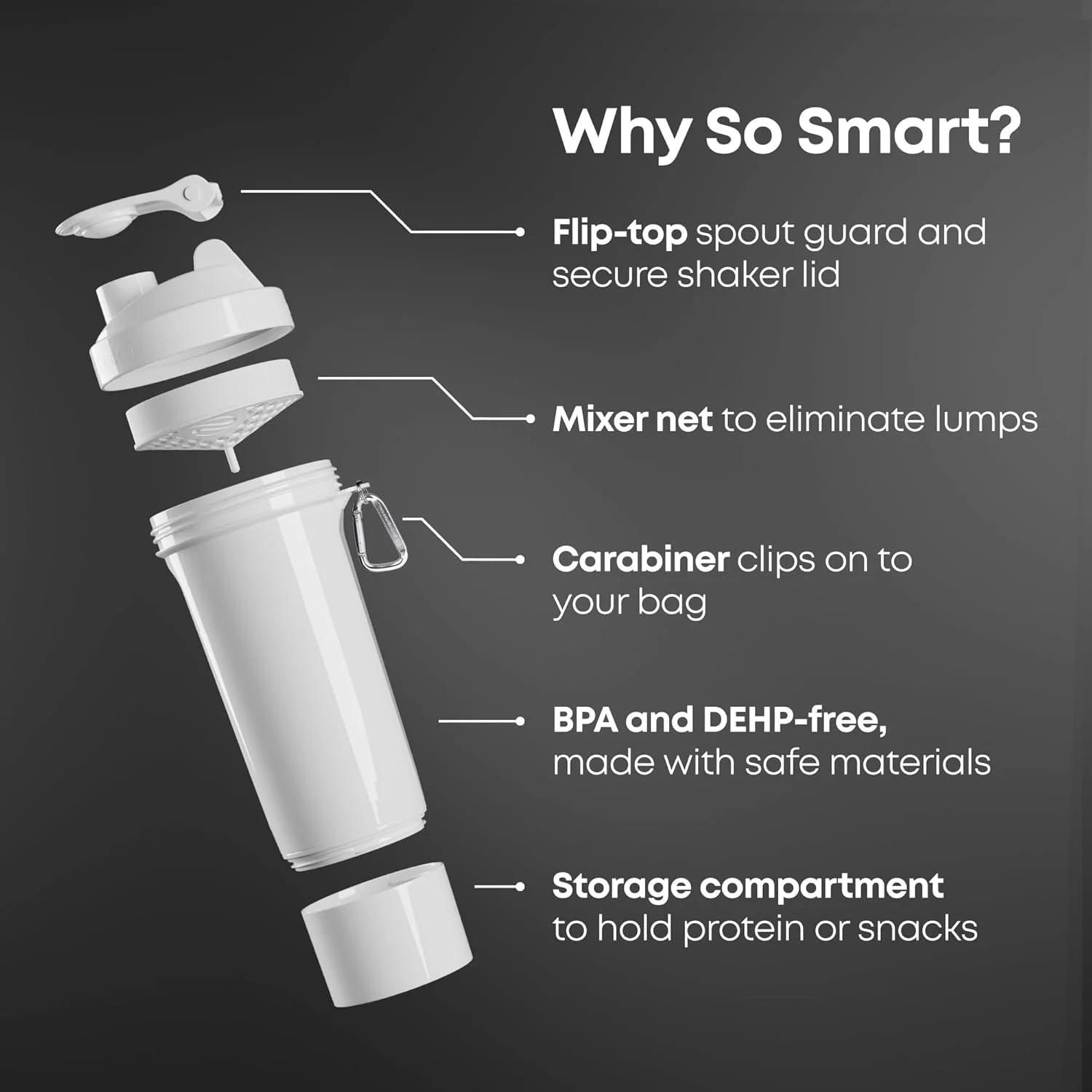 قمقمه شیکر پروتئین Smartshake برای مخلوط کردن پروتئین - بسته 4 عددی - 400 میلی لیتر | فنجان های شیکر ضد نشت برای شیک های پروتئینی | شیکر مخلوط کن | بسته قمقمه شیکر پروتئین | ظرف نگهداری - چند رنگ قمقمه شیکر پروتئین Smartshake برای مخلوط کردن پروتئین - بسته 4 عددی - 400 میلی لیتر | فنجان های شیکر ضد نشت برای شیک های پروتئینی | شیکر مخلوط کن | بسته قمقمه شیکر پروتئین | ظرف نگهداری - چند رنگ
