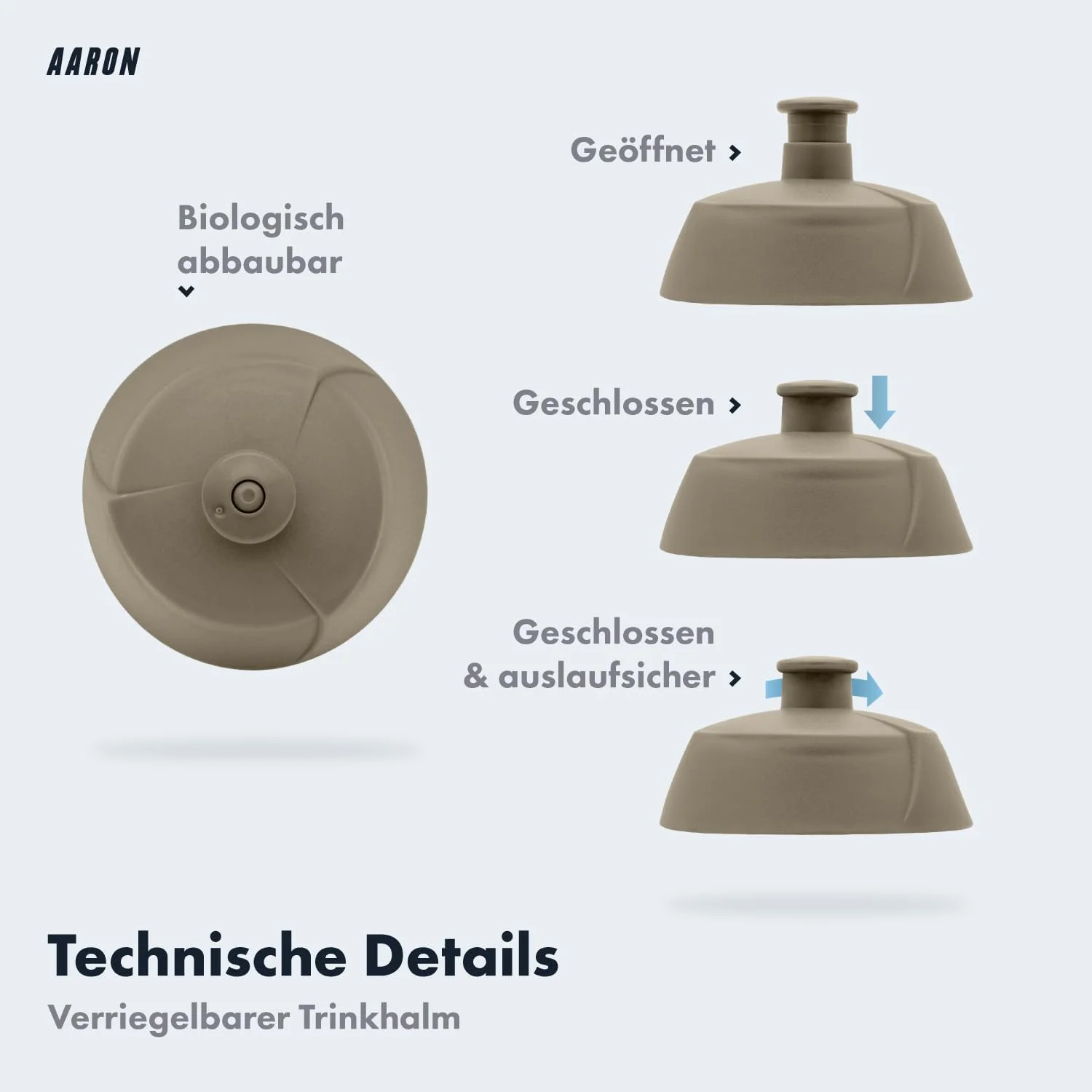 بطری آب AARON ECO، 100% تجزیهپذیر، 500 میلیلیتر، سبک و ضد نشت، بطری آب کاربردی بدون BPA برای ورزش، تناسب اندام، پیادهروی، فضای باز، رنگ بژ بطری آب AARON ECO، 100% تجزیهپذیر، 500 میلیلیتر، سبک و ضد نشت، بطری آب کاربردی بدون BPA برای ورزش، تناسب اندام، پیادهروی، فضای باز، رنگ بژ