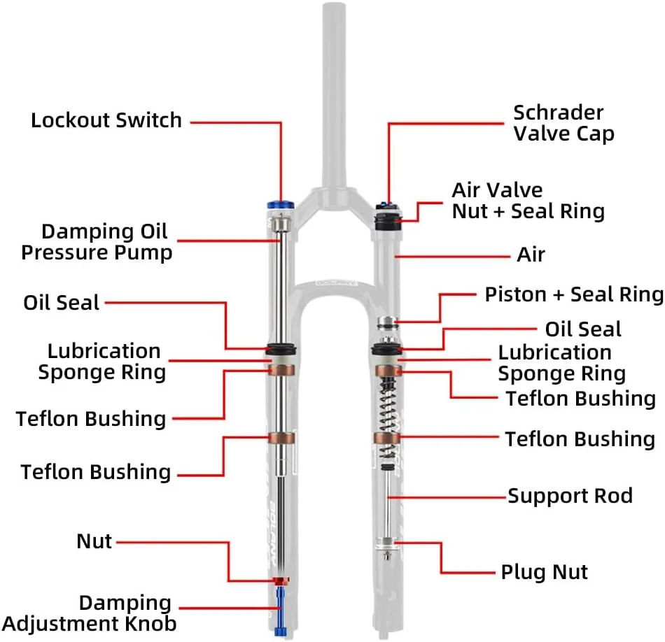 دوشاخ دوچرخه کوهستان پپیسکی 27.5/29 اینچ با میرایی قابل تنظیم، دوشاخ فوق سبک با قفل رهاسازی سریع، دوشاخ تعلیق دوچرخه کمک فنر هیدرولیک دوشاخ دوچرخه کوهستان پپیسکی 27.5/29 اینچ با میرایی قابل تنظیم، دوشاخ فوق سبک با قفل رهاسازی سریع، دوشاخ تعلیق دوچرخه کمک فنر هیدرولیک