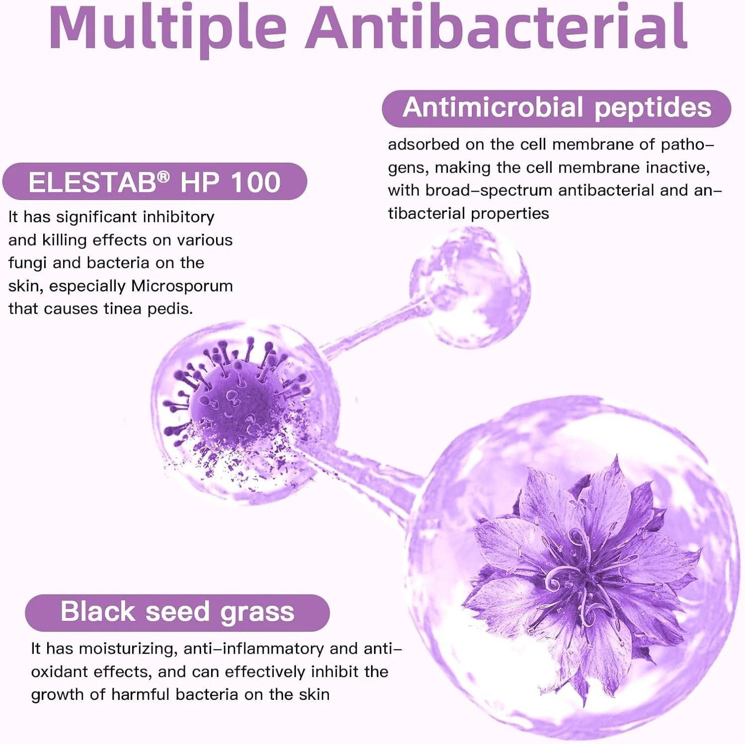 اسپری درمان نقاط حساس برای سگ و گربه - تسکین خارش ناشی از آلرژی و مراقبت از زخم - درمان تحریک و عفونت پوست سگ - فرمول ملایم و ایمن برای لیسیدن برای همه حیوانات