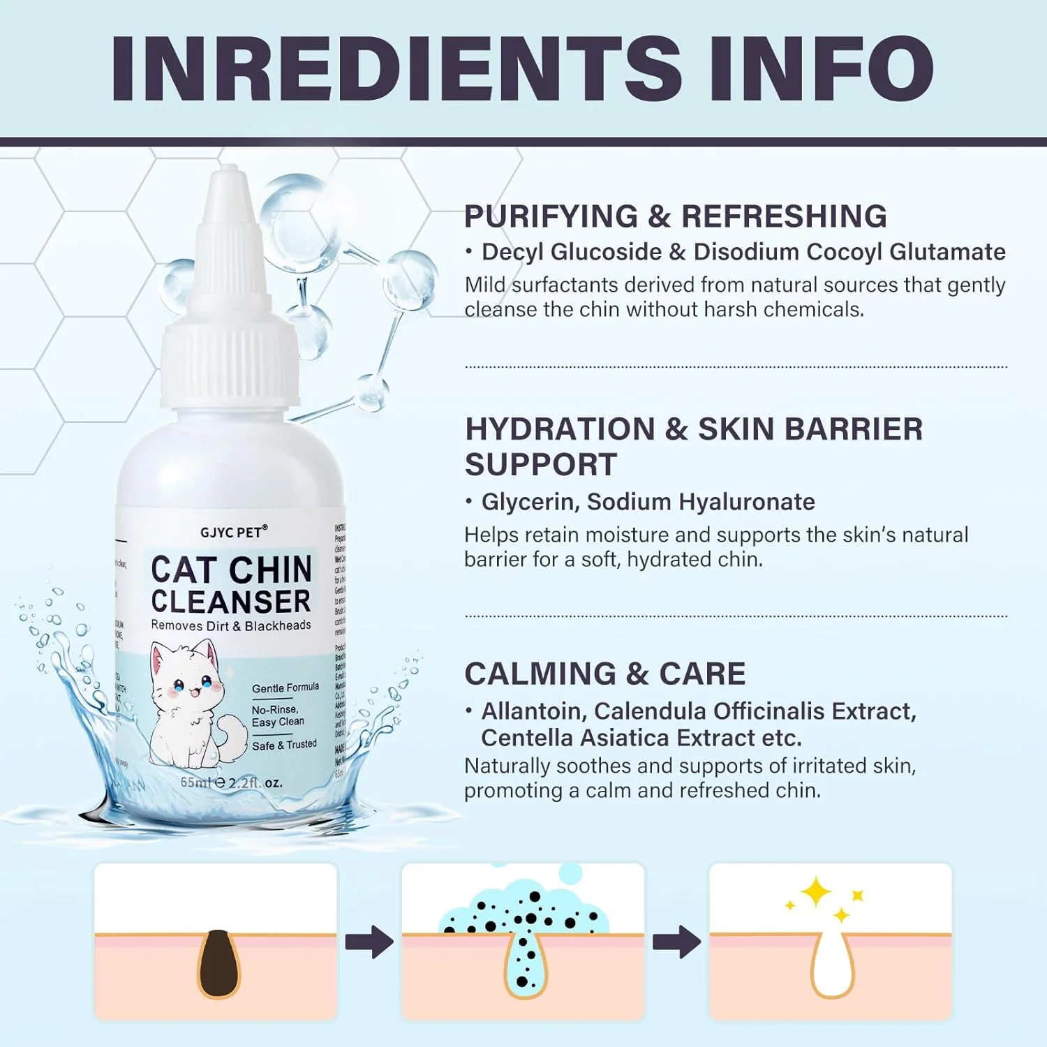 مجموعه پاک کننده چانه گربه | محلول صورت گربه برای جوش های سرسیاه و آکنه به همراه برس و پد - پاک کننده، آرامش بخش و حفظ سلامت پوست، 65 میلی لیتر