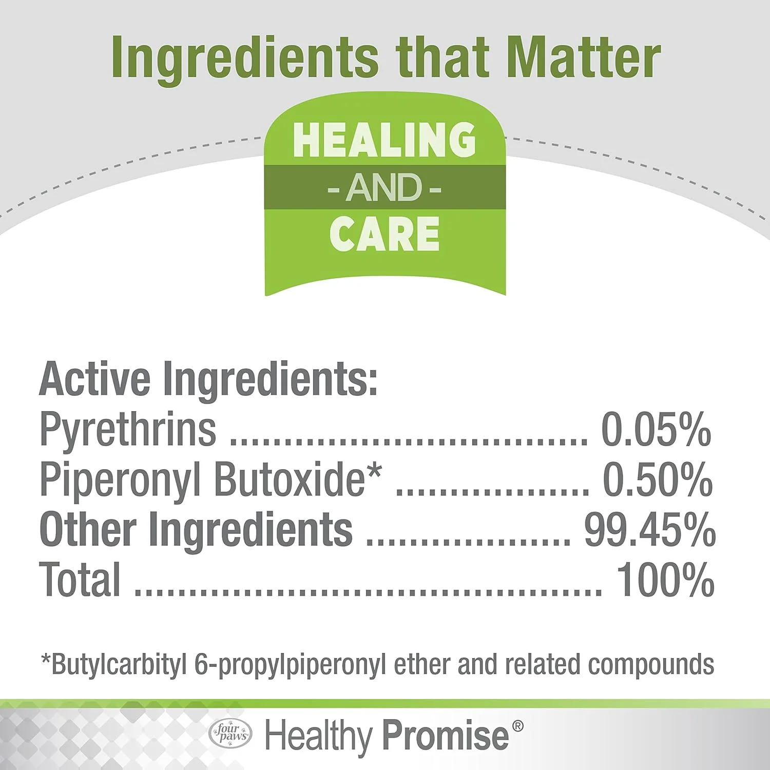 محلول پاک کننده گوش حیوانات خانگی فور پاز، 22 میلی لیتر محلول پاک کننده گوش حیوانات خانگی فور پاز، 22 میلی لیتر