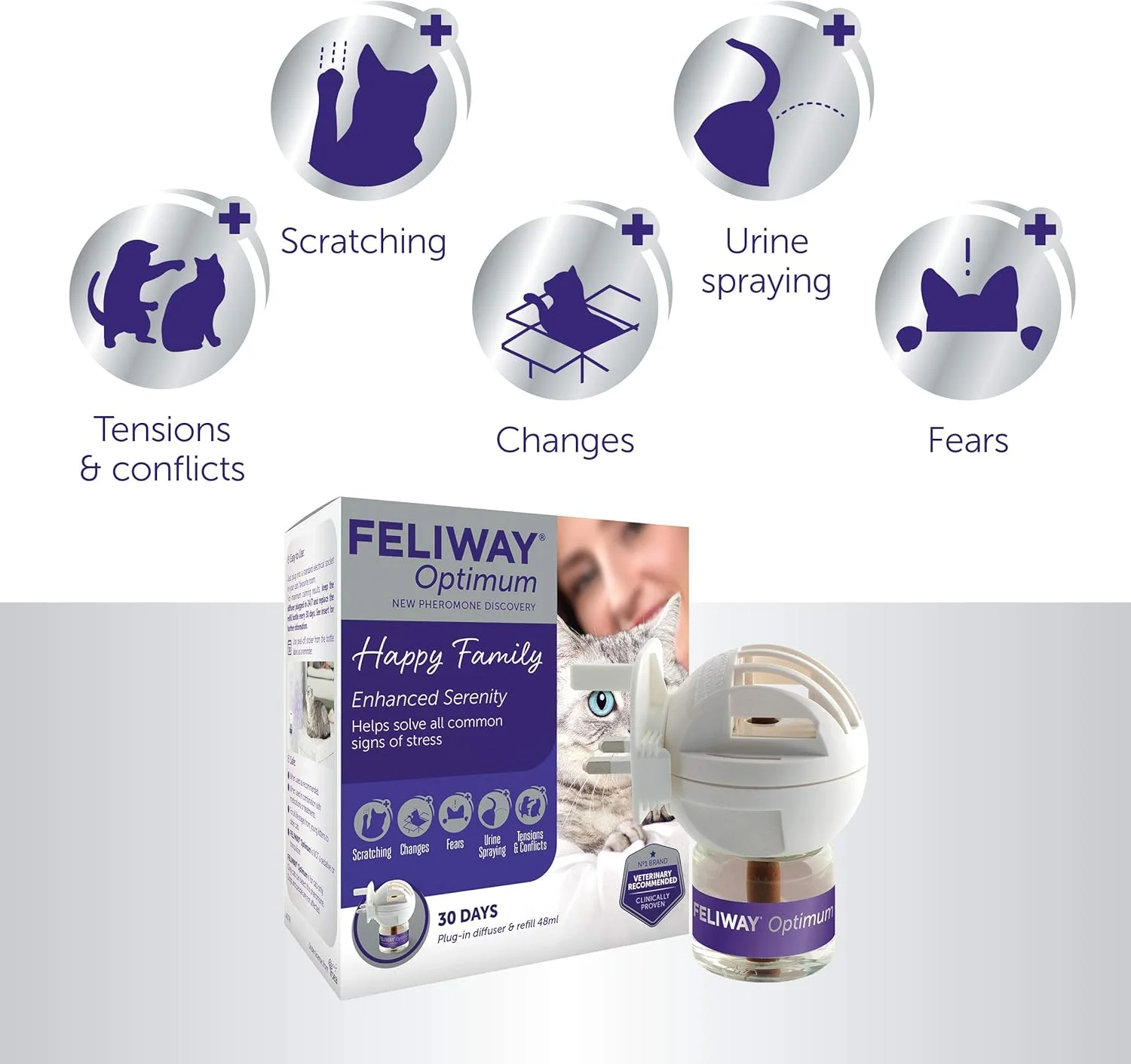 پخش کننده و شارژ مجدد Feliway Optimum برای گربه ها 48 میلی لیتر