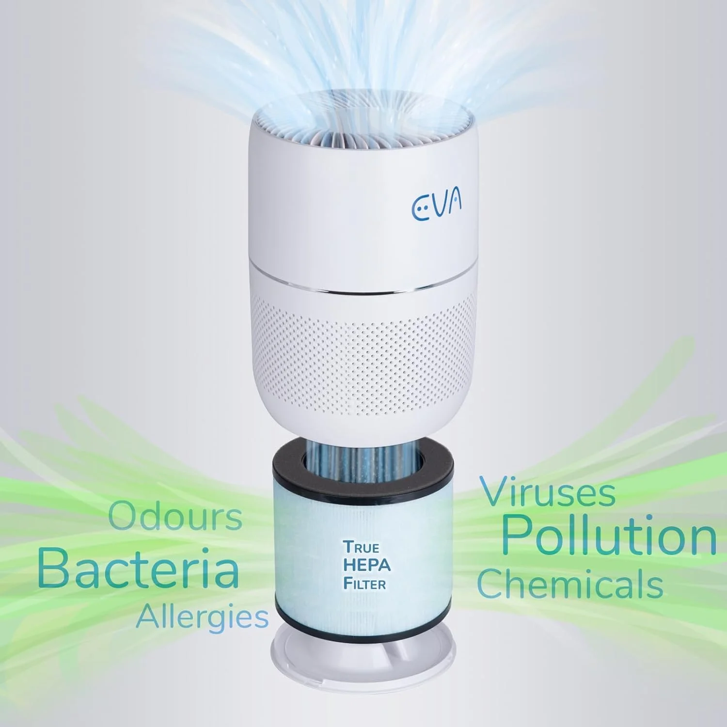 فیلتر Alto one، HEPA واقعی، ضد باکتری و کربن فعال