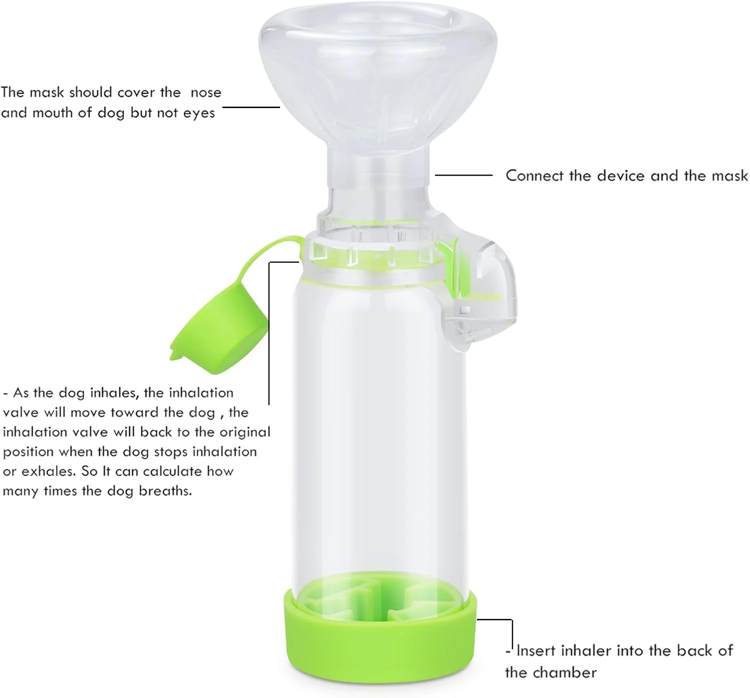 محفظه آئروسل استنشاقی برای گربه ها، فاصله دهنده استنشاقی برای دادن دارو به گربه با مشکلات تنفسی و تحویل دارو (مناسب برای گربه)