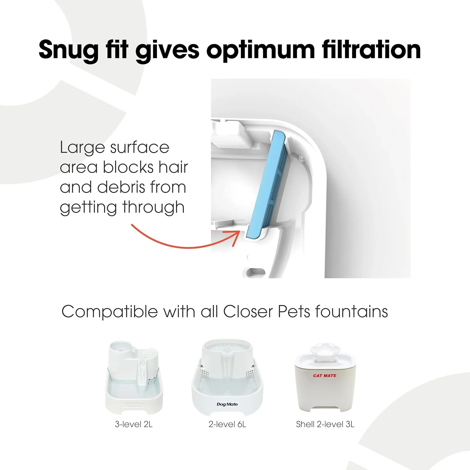 فیلترهای اصلی پت میت (389) - مناسب برای تمام آبنماهای حیوانات خانگی کت میت و داگ میت (بسته 6 عددی)