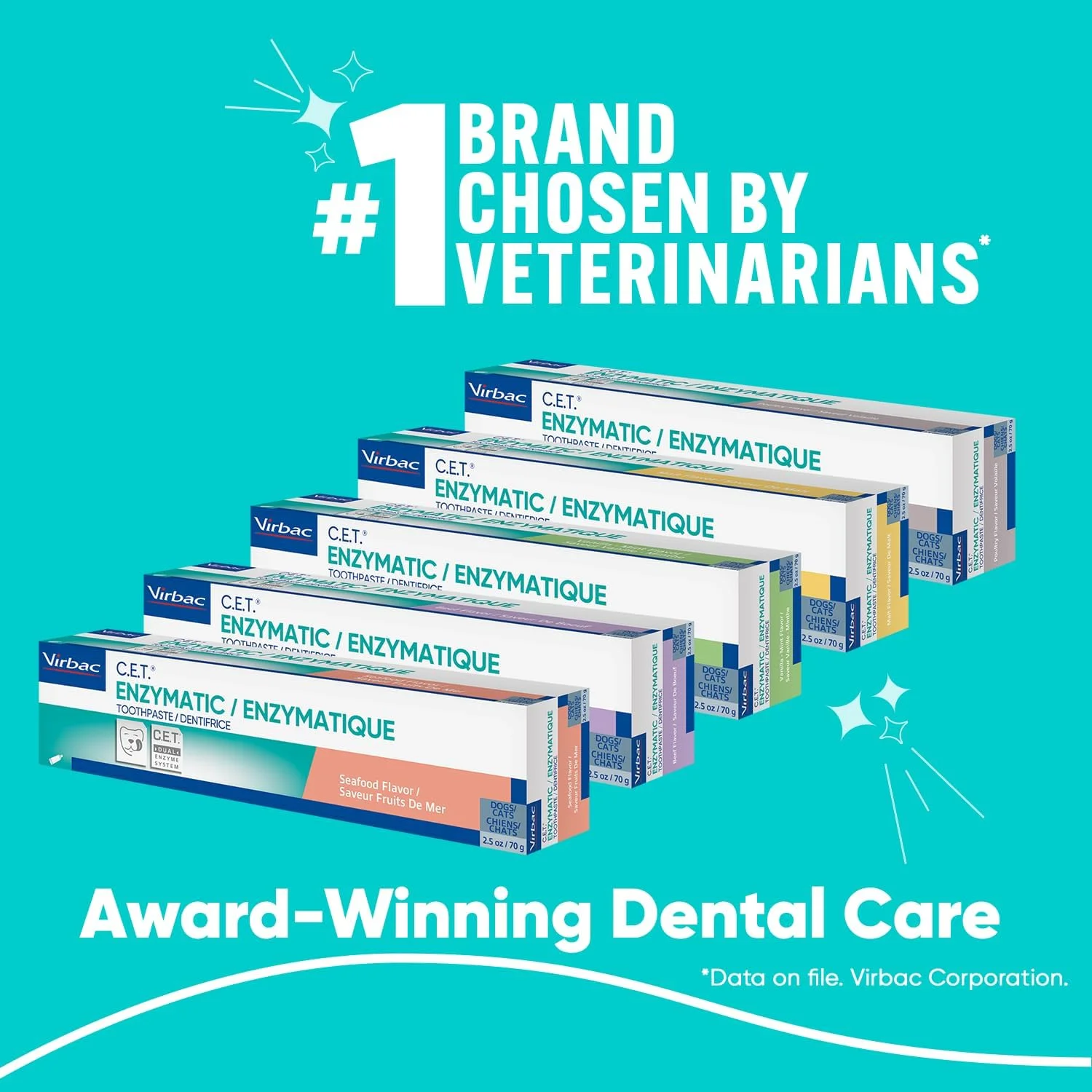 خمیر دندان آنزیمی Virbac CET با از بین بردن پلاک و جرم، بوی بد دهان را از بین می برد، بهترین خمیر دندان مراقبت از دندان حیوانات خانگی - طعم گوشت گاو، تیوب 70 گرمی (رنگ متفاوت)