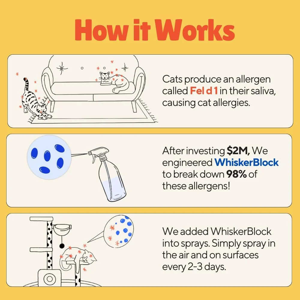 اسپری خنثی کننده آلرژن گربه برای انسان - ایده آل برای استفاده در منزل، نتایج فوری، استفاده آسان و سازگار با حیوانات خانگی - تنها با چند اسپری به یک روز صاف برسید