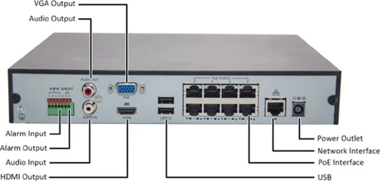 دستگاه ضبط ویدیویی تحت شبکه دی-لینک با ۴/۸ کانال ورودی و قابلیت ضبط تصاویر تا کیفیت 8MP مدل DNR-F5108E-P8 دستگاه ضبط ویدیویی تحت شبکه دی-لینک با ۴/۸ کانال ورودی و قابلیت ضبط تصاویر تا کیفیت 8MP مدل DNR-F5108E-P8