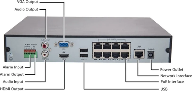 دستگاه ضبط ویدیویی تحت شبکه دی-لینک 4/8 کانال ورودی، کانال، HDMI، 1 کانال VGA، HDMI تا رزولوشن 4K(3840x2160) مدل DNR-F5104E-P4 دستگاه ضبط ویدیویی تحت شبکه دی-لینک 4/8 کانال ورودی، کانال، HDMI، 1 کانال VGA، HDMI تا رزولوشن 4K(3840x2160) مدل DNR-F5104E-P4