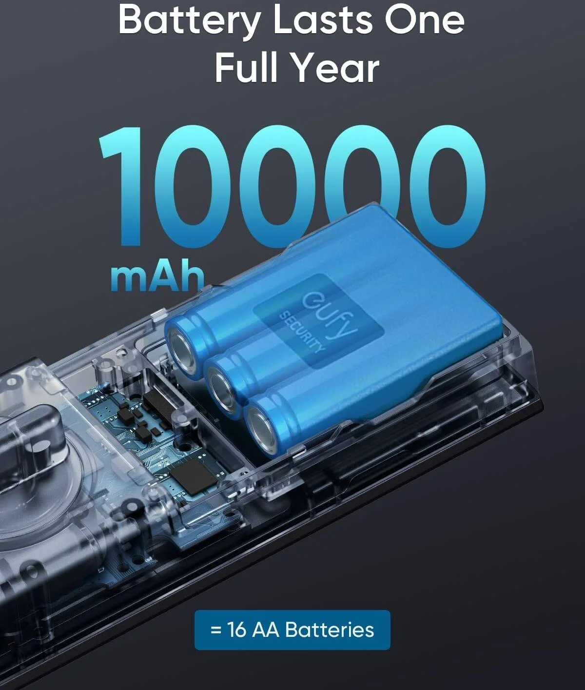 قفل هوشمند لمسی Eufy Security T8510، کنترل از راه دور با پل Wi-Fi، قفل درب ورودی بدون کلید اثر انگشت، قفل الکترونیکی بلوتوثی، صفحه کلید لمسی، محافظت دارای رتبه IP65، مشکی | T8510