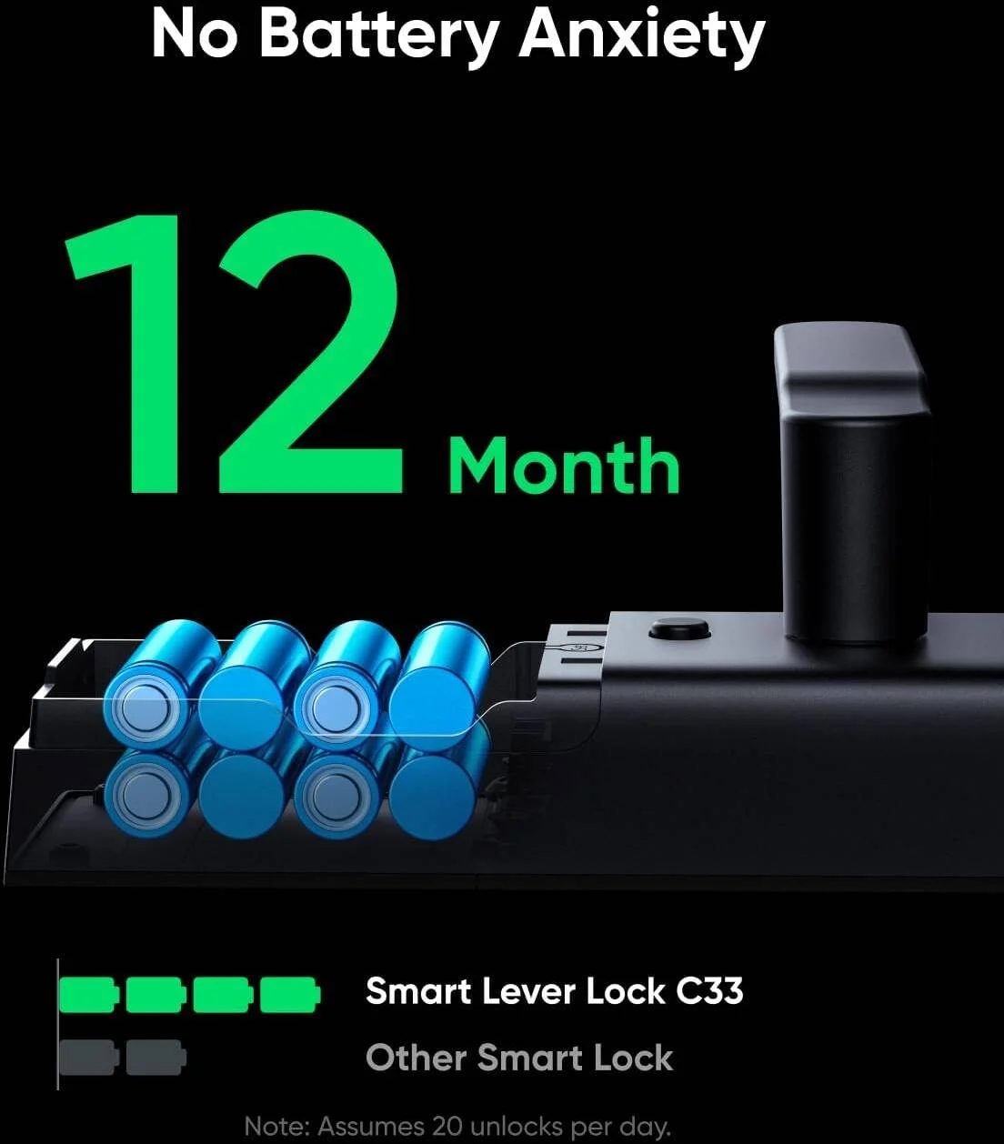 قفل اهرمی هوشمند Eufy مدل C33، قفل درب اثر انگشتی بدون کلید با اهرم، وای فای یکپارچه، کنترل از راه دور از طریق برنامه، دستگیره ورودی بیومتریک، قفل خودکار، ضد آب IP53، نیکل | T85L0111