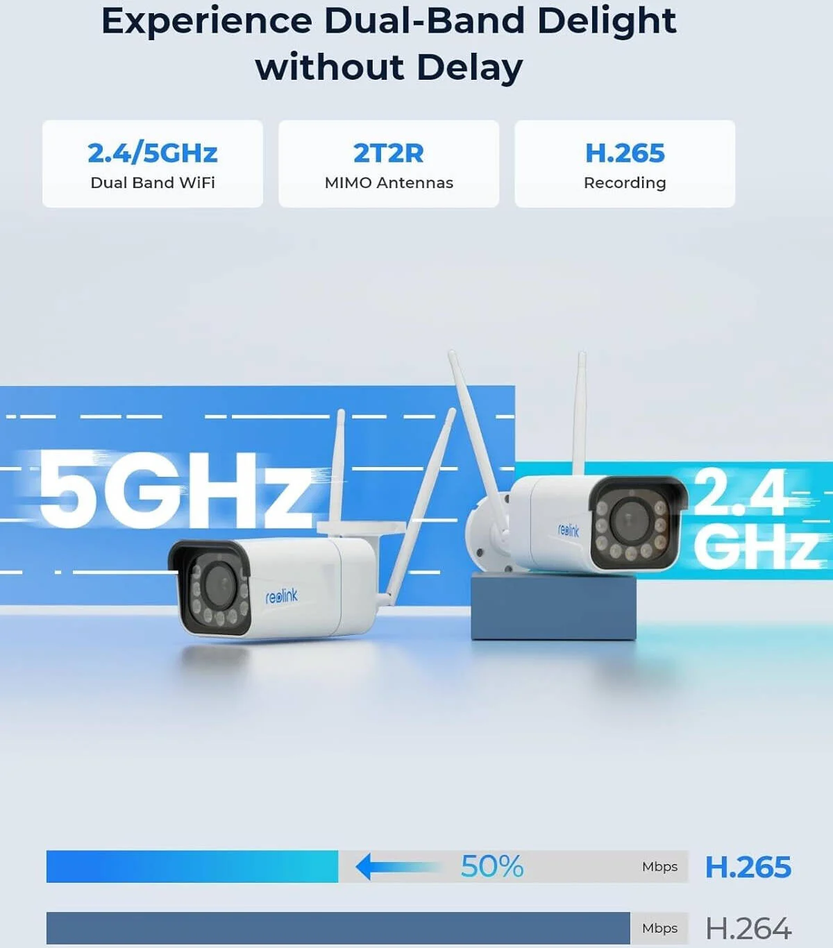 دوربین امنیتی هوشمند Reolink، سنسور CMOS 1/2.8 اینچی، 8 مگاپیکسل، H.265، صدای دو طرفه، تشخیص حرکت و شخص، 4 LED مادون قرمز، 5 نورافکن، ضد آب و هوا IP67، سفید | RLC-811WA