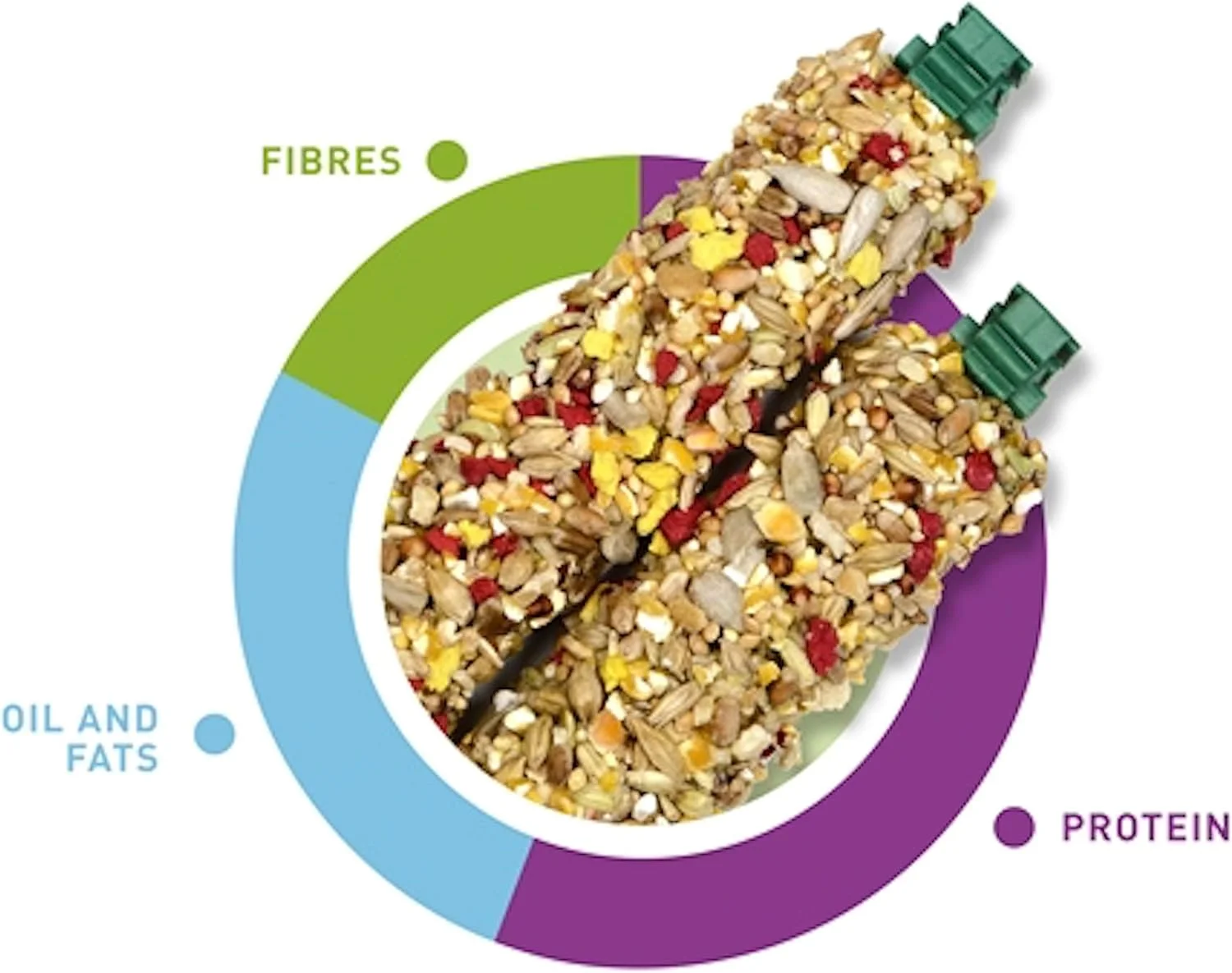 غذای جونده پادوان مدل STIX COUNTRY CRICETI مناسب همستر