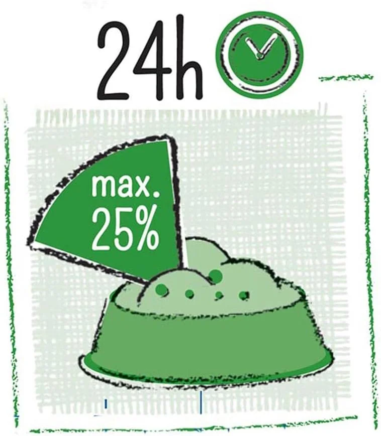 چوب های جونده طعم گلابی و خرما ویته مولن پور - 180 گرم