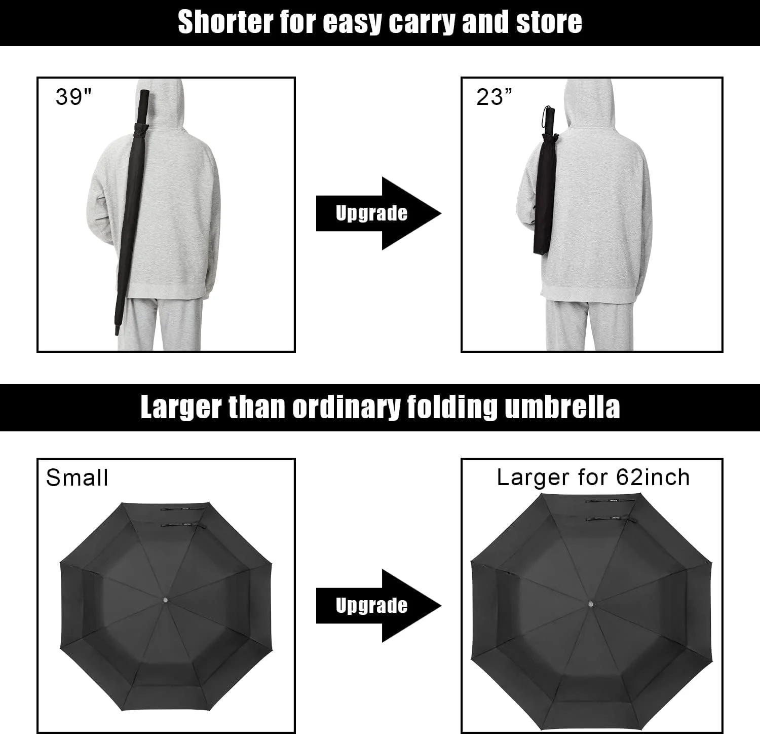 چتر گلف تاشو بزرگ G4Free، سایز 58 اینچ، ضد باد، دارای سایبان دوتایی، بازشو خودکار، چتر مسافرتی جمع و جور چتر گلف تاشو بزرگ G4Free، سایز 58 اینچ، ضد باد، دارای سایبان دوتایی، بازشو خودکار، چتر مسافرتی جمع و جور