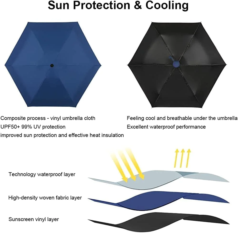 چتر مینی بارانی، چتر مسافرتی تاشو مینی، چتر ضد باد جمع و جور، چتر آفتابی سبک وزن قابل حمل، تاشو کوچک سبک وزن، با محافظت 99٪ در برابر اشعه ماوراء بنفش برای آفتاب و باران، برای زنان و مردان چتر مینی بارانی، چتر مسافرتی تاشو مینی، چتر ضد باد جمع و جور، چتر آفتابی سبک وزن قابل حمل، تاشو کوچک سبک وزن، با محافظت 99٪ در برابر اشعه ماوراء بنفش برای آفتاب و باران، برای زنان و مردان