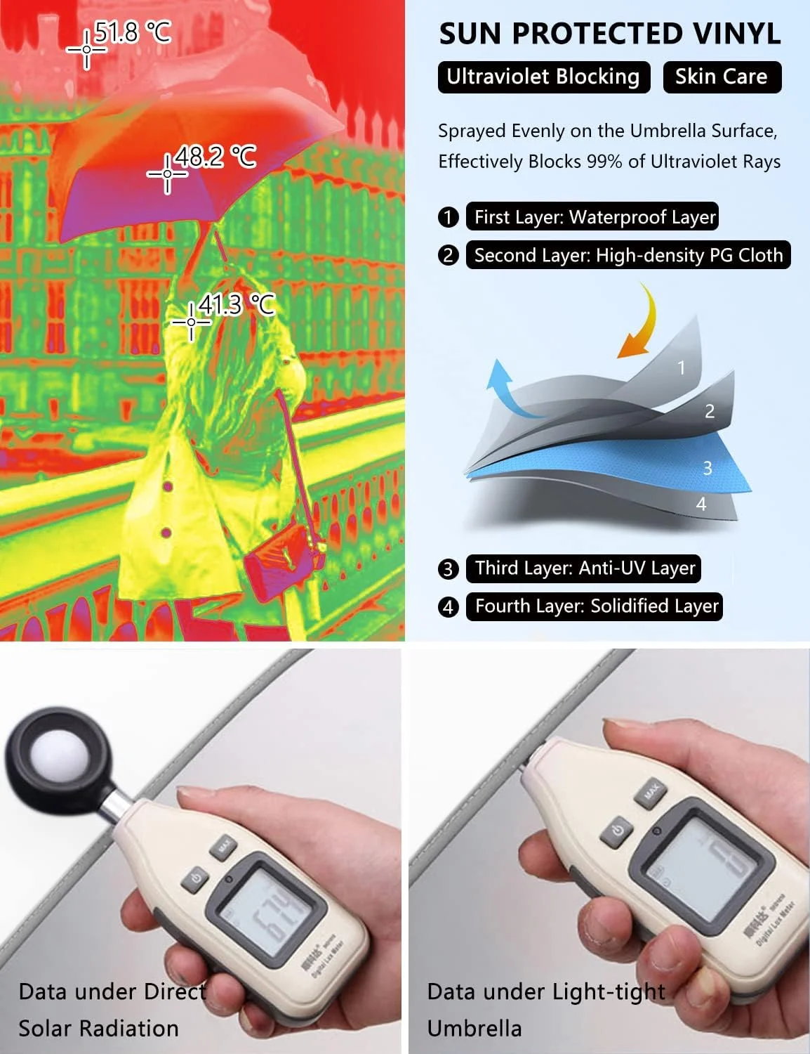 چتر XIXVON Pro | محافظت در برابر اشعه ماوراء بنفش 50+ UPF، محافظت 99% در برابر اشعه UV، نوار ایمنی بازتابنده، ضد باد و محکم، قابل حمل برای مسافرت، اتوماتیک | چتر تاشو معکوس چتر XIXVON Pro | محافظت در برابر اشعه ماوراء بنفش 50+ UPF، محافظت 99% در برابر اشعه UV، نوار ایمنی بازتابنده، ضد باد و محکم، قابل حمل برای مسافرت، اتوماتیک | چتر تاشو معکوس