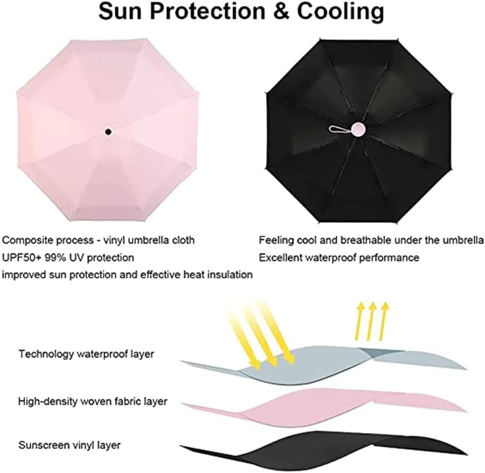 چتر مسافرتی مینی، چتر مسافرتی تاشو ضد باد مینی، چتر آفتابی سبک وزن قابل حمل با 95% محافظت در برابر اشعه ماوراء بنفش برای آفتاب و باران، سبک محبوب برای زنان چتر مسافرتی مینی، چتر مسافرتی تاشو ضد باد مینی، چتر آفتابی سبک وزن قابل حمل با 95% محافظت در برابر اشعه ماوراء بنفش برای آفتاب و باران، سبک محبوب برای زنان