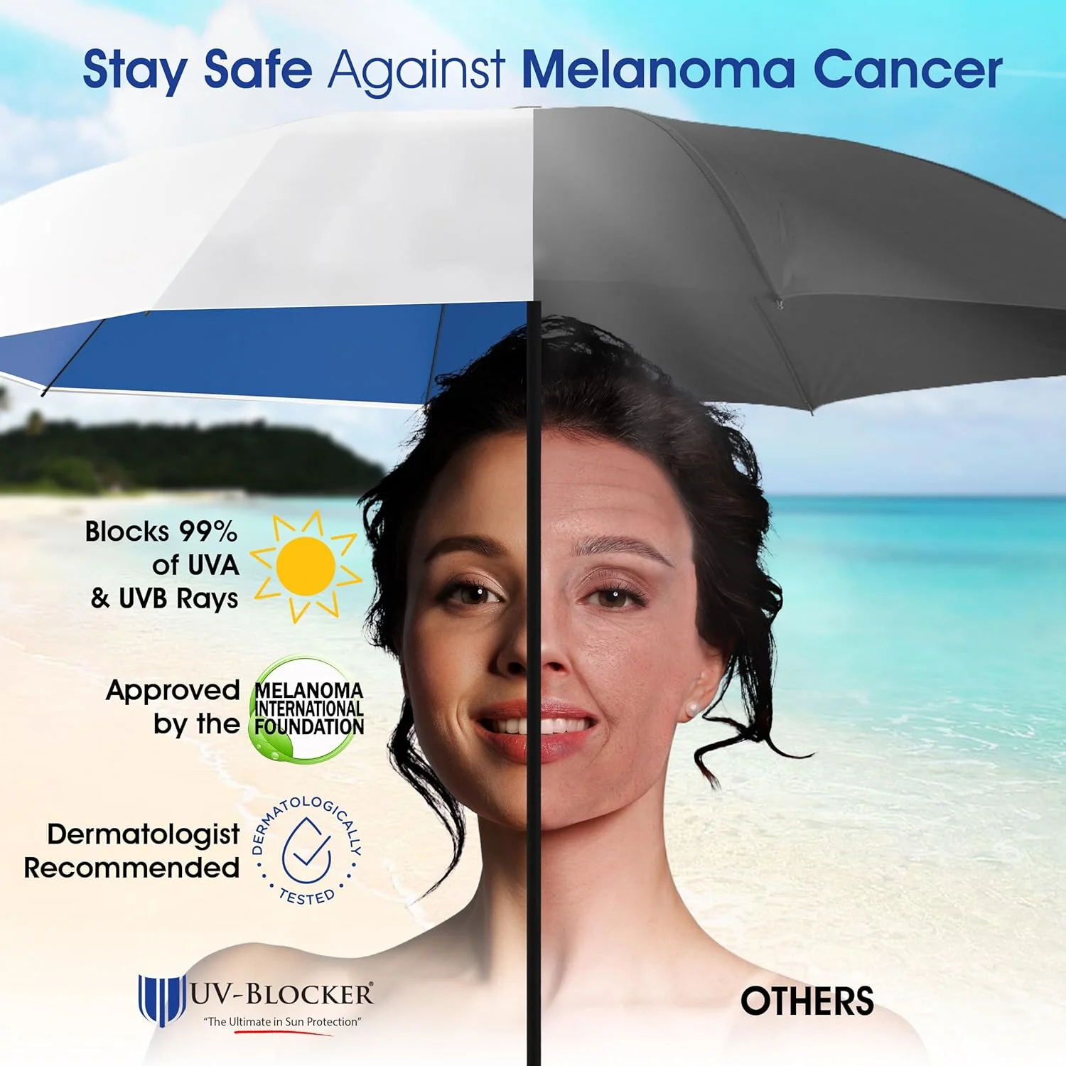 چتر آفتابی مسافرتی محافظت در برابر اشعه ماوراء بنفش - بازشو خودکار، ضد باد با محافظت 55+ UPF در برابر اشعه ماوراء بنفش چتر آفتابی مسافرتی محافظت در برابر اشعه ماوراء بنفش - بازشو خودکار، ضد باد با محافظت 55+ UPF در برابر اشعه ماوراء بنفش