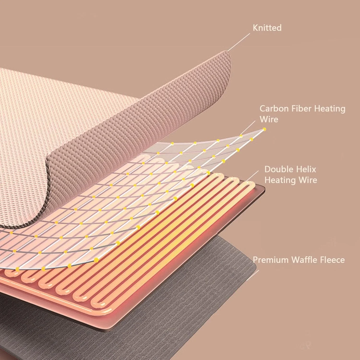 شال گرمایشی برقی Bewinner، دارای 3 تنظیمات دما، 9 ناحیه گرمایشی، گرم شدن سریع در 15 ثانیه، شال گرمایشی برقی با حاشیه منگوله دار و سیم افزایش طول برای کریسمس، خانه و اداره شال گرمایشی برقی Bewinner، دارای 3 تنظیمات دما، 9 ناحیه گرمایشی، گرم شدن سریع در 15 ثانیه، شال گرمایشی برقی با حاشیه منگوله دار و سیم افزایش طول برای کریسمس، خانه و اداره