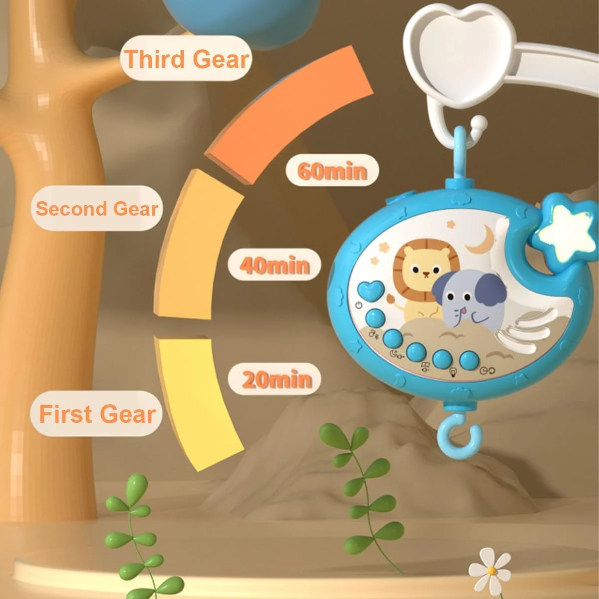 آویز تخت نوزاد با موسیقی و نور، اسباب بازی تخت با کنترل از راه دور و عملکرد زمان‌بندی، پروژکتور چرخشی آویز جغجغه اسباب بازی هدیه برای نوزادان 0-24 ماهه پسر و دختر